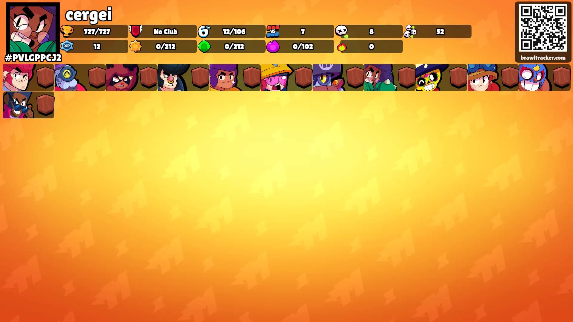 cergei's Ranks