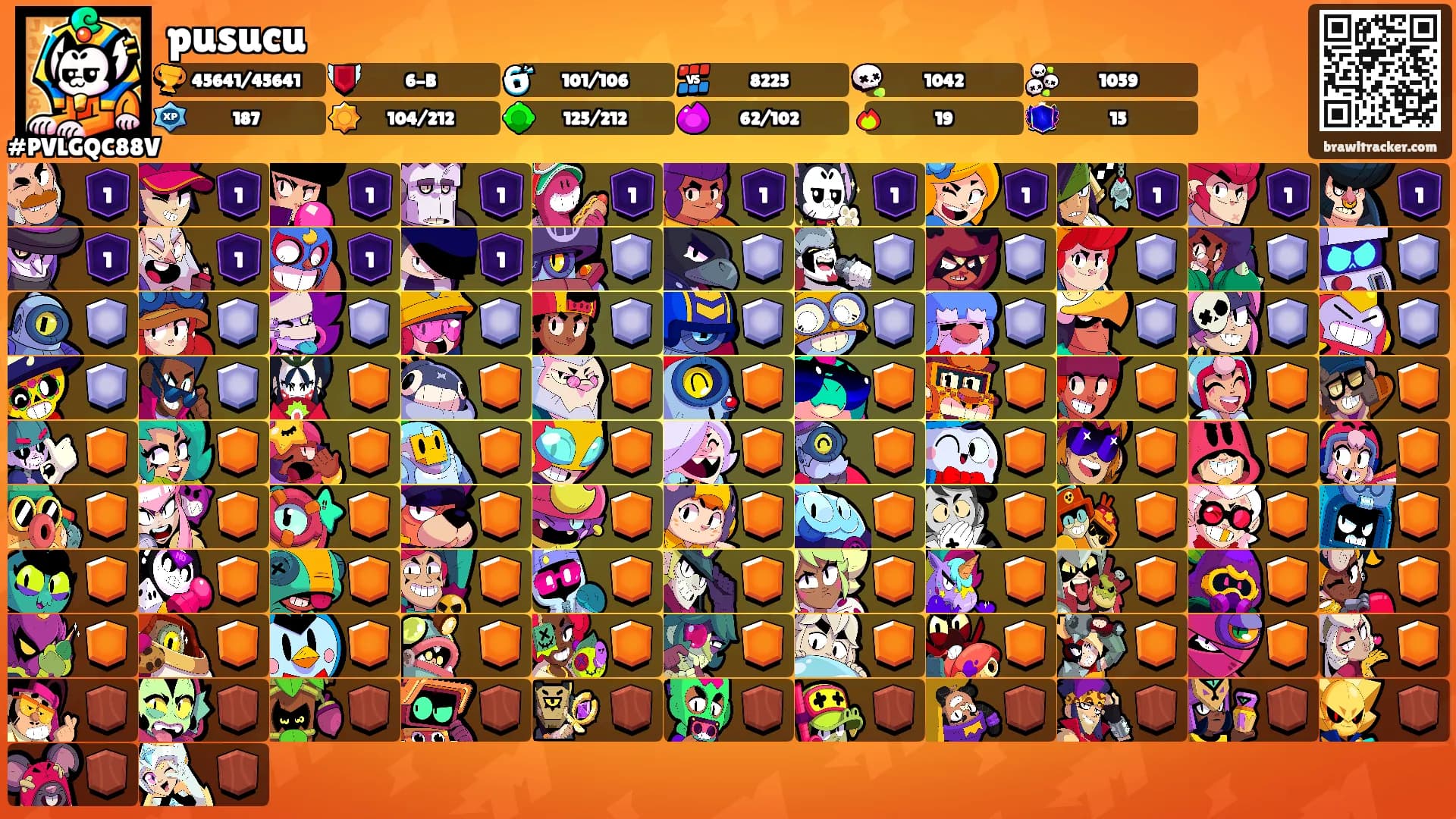 pusucu's Ranks