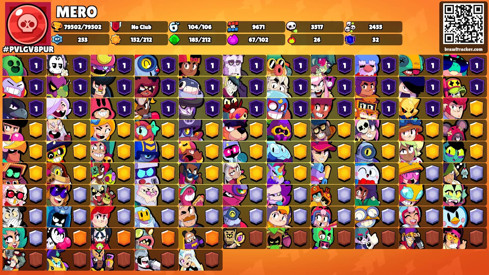MERO's Ranks