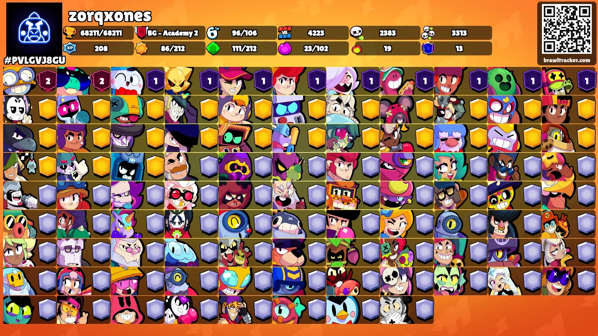 zorqxones's Ranks