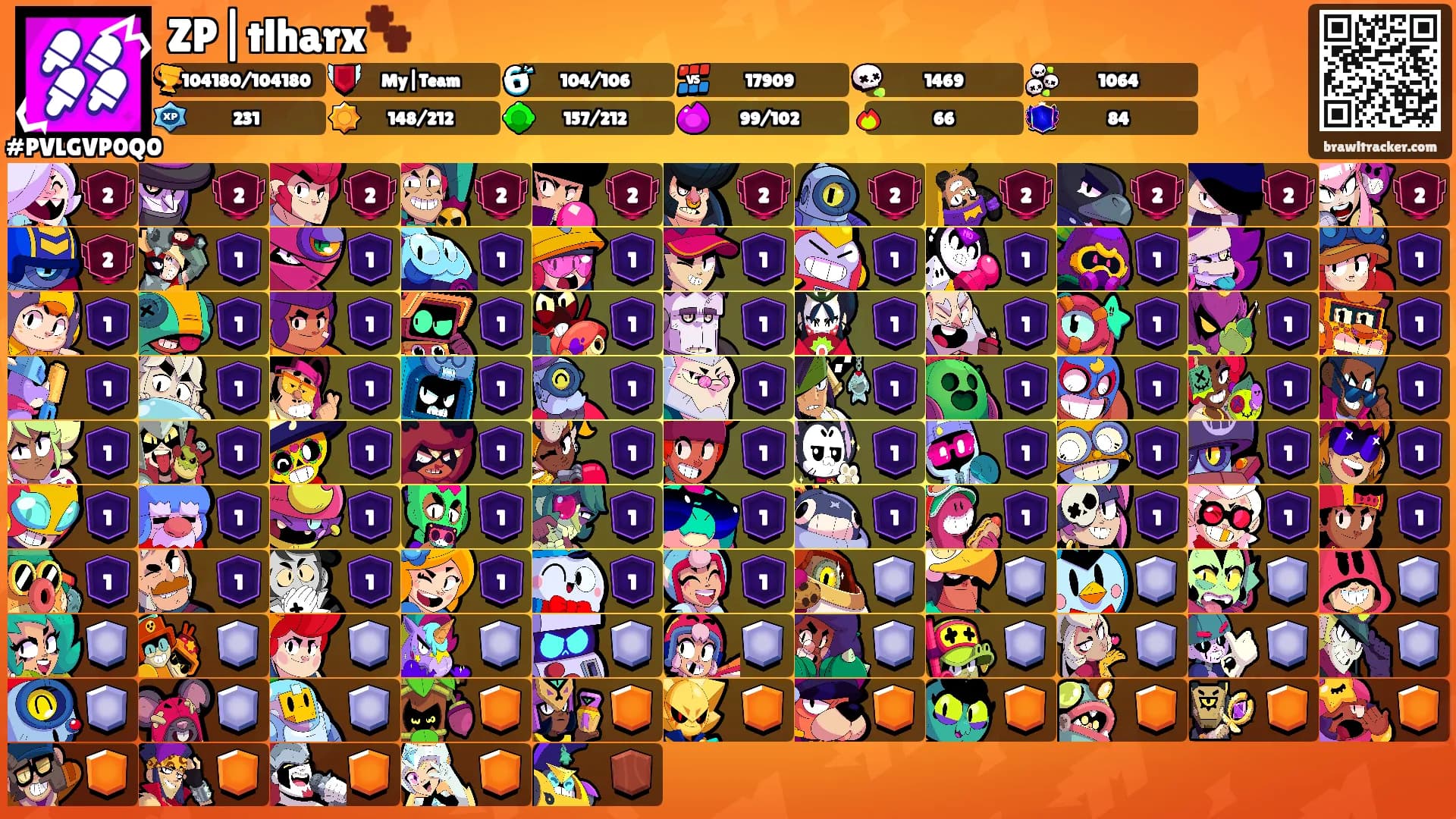 ZP|tlharx🐾's Ranks
