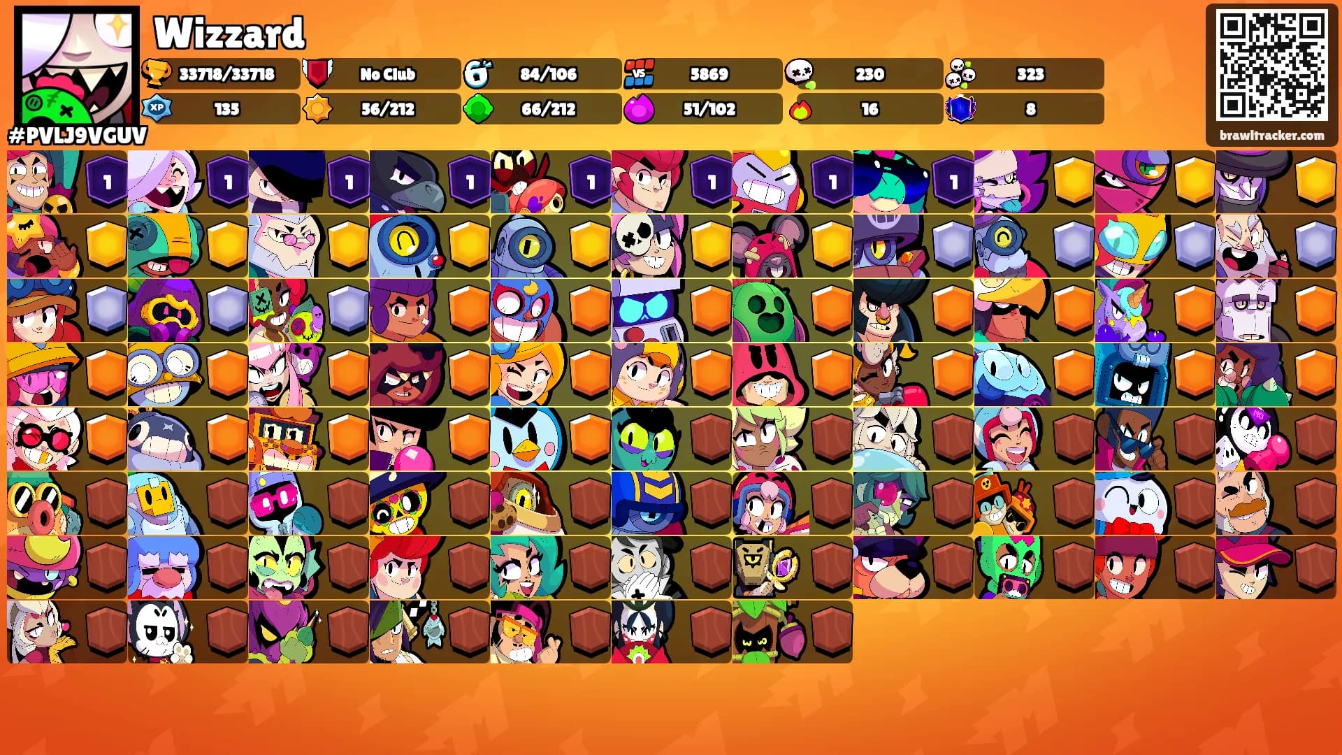 Wizzard's Ranks