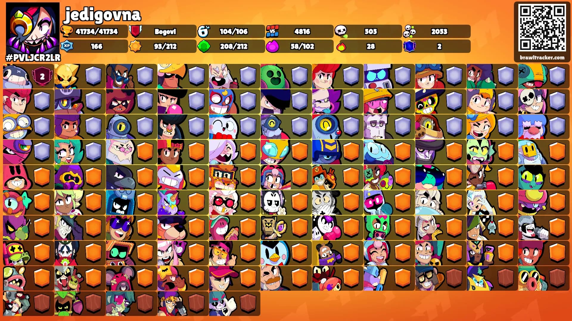 jedigovna's Ranks