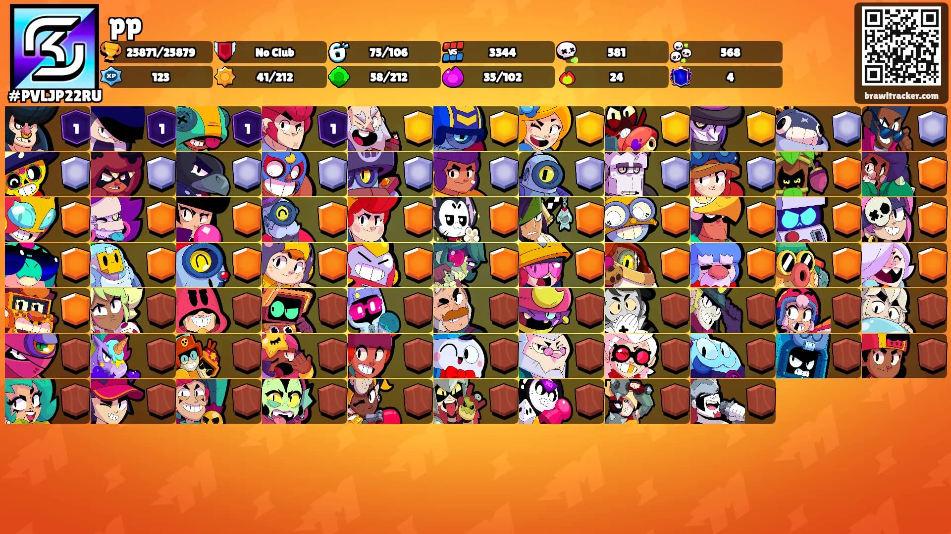 pp's Ranks