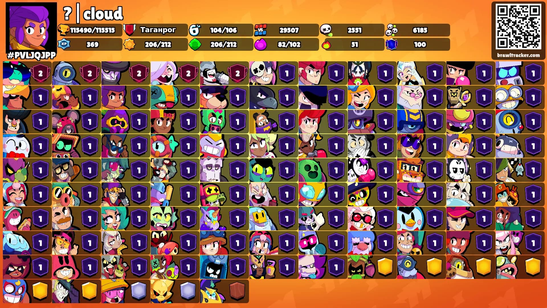 ?|cloud🌧's Ranks