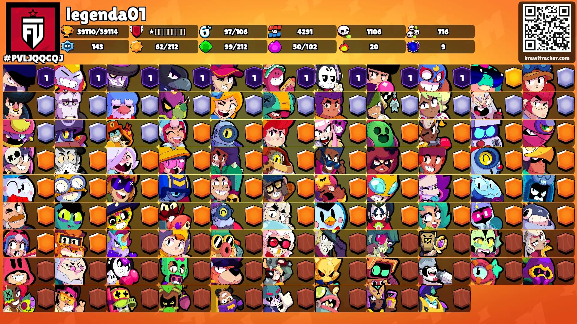 legenda01's Ranks
