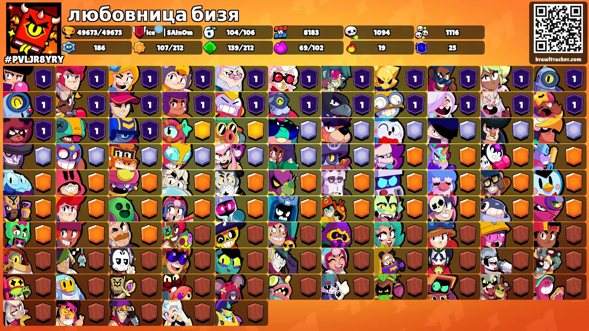 любовница бизя's Ranks