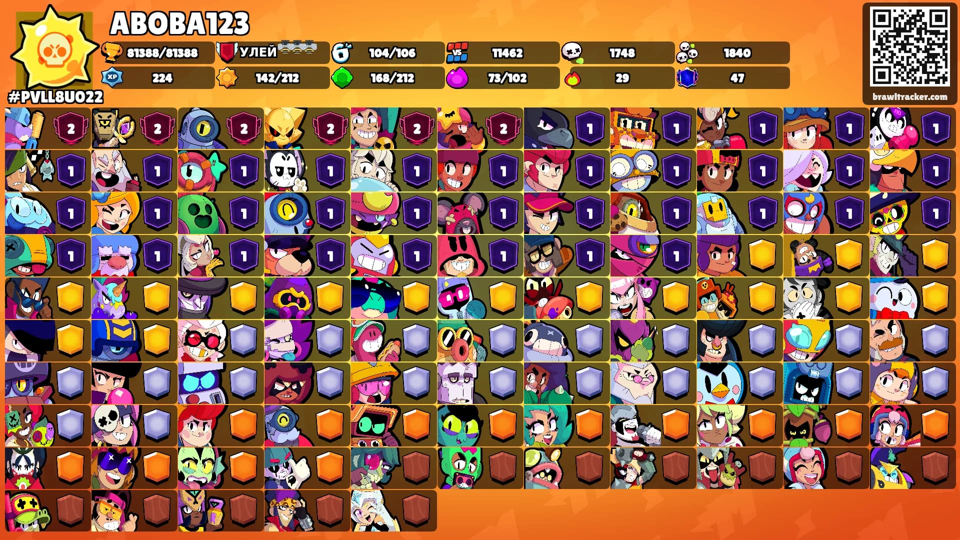 ABOBA123's Ranks