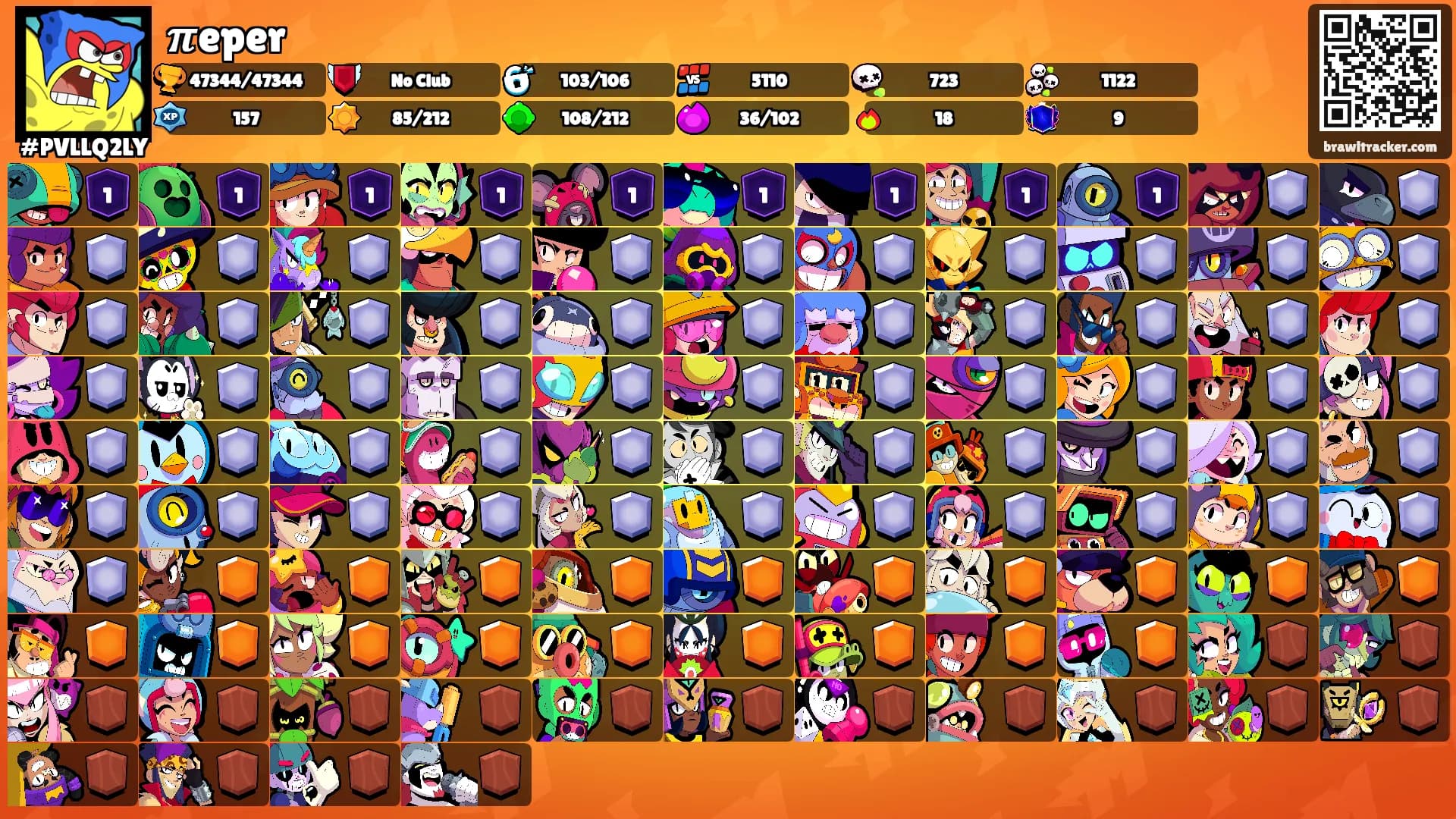 𝝅eper's Ranks