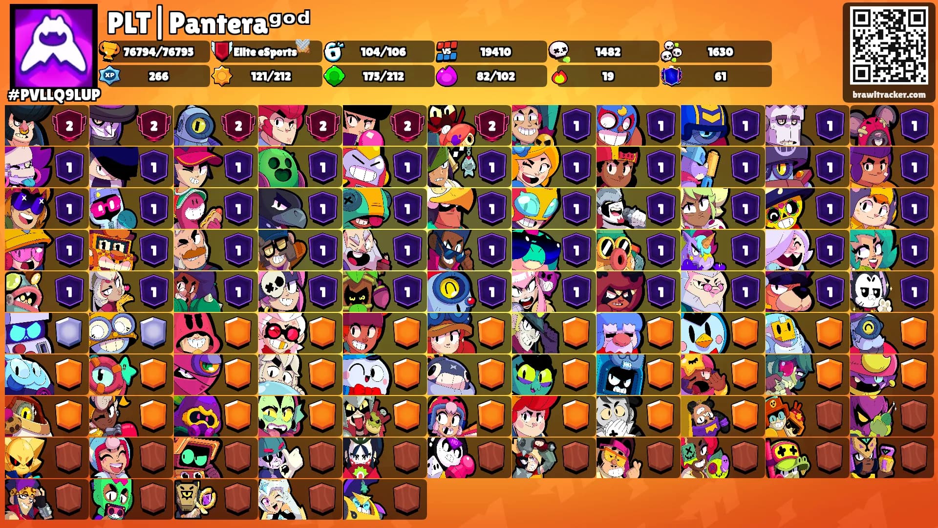 PLT|Panteraᵍᵒᵈ's Ranks