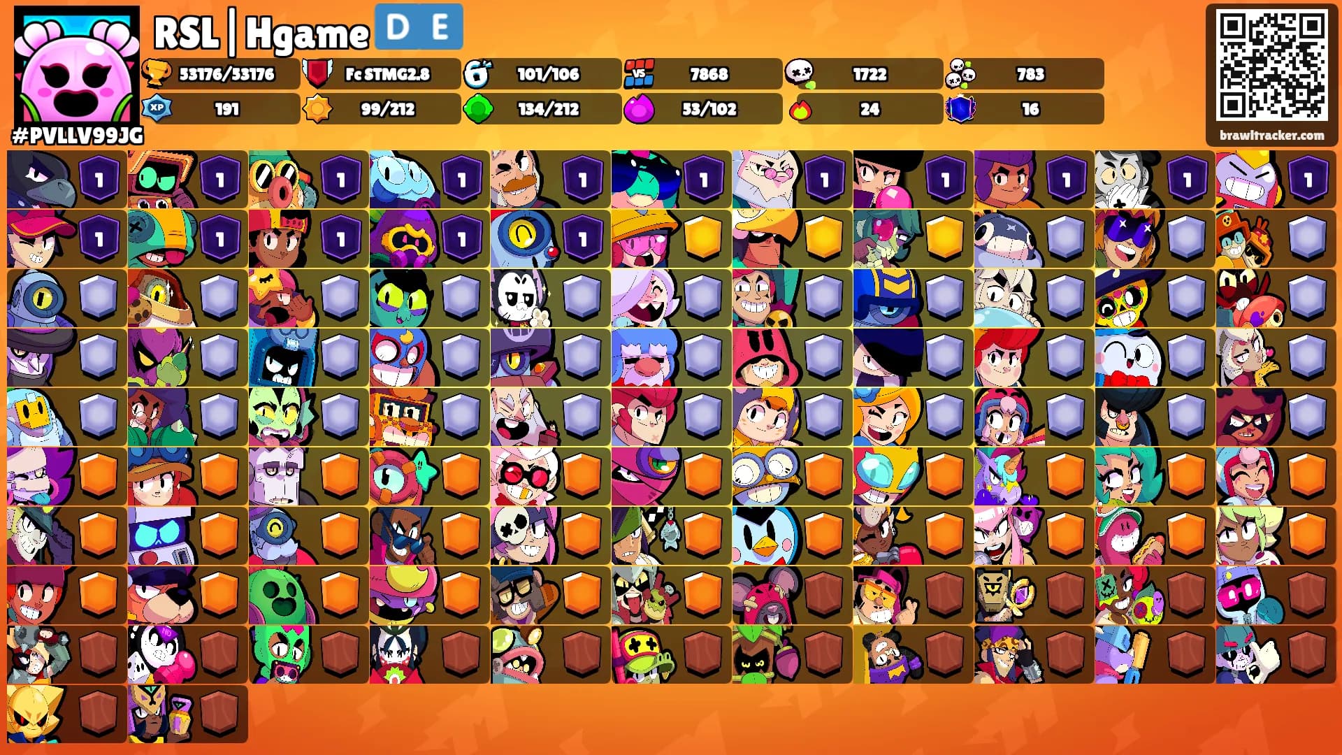 RSL|Hgame 🇩🇪's Ranks