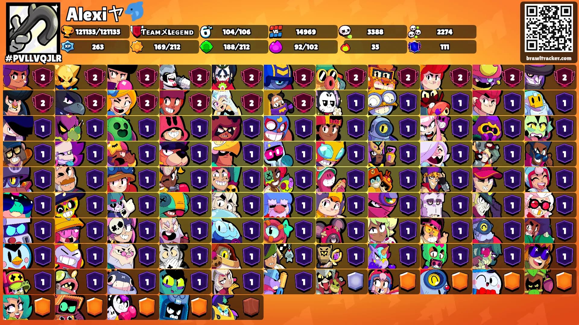 Alexiヤ🐬's Ranks