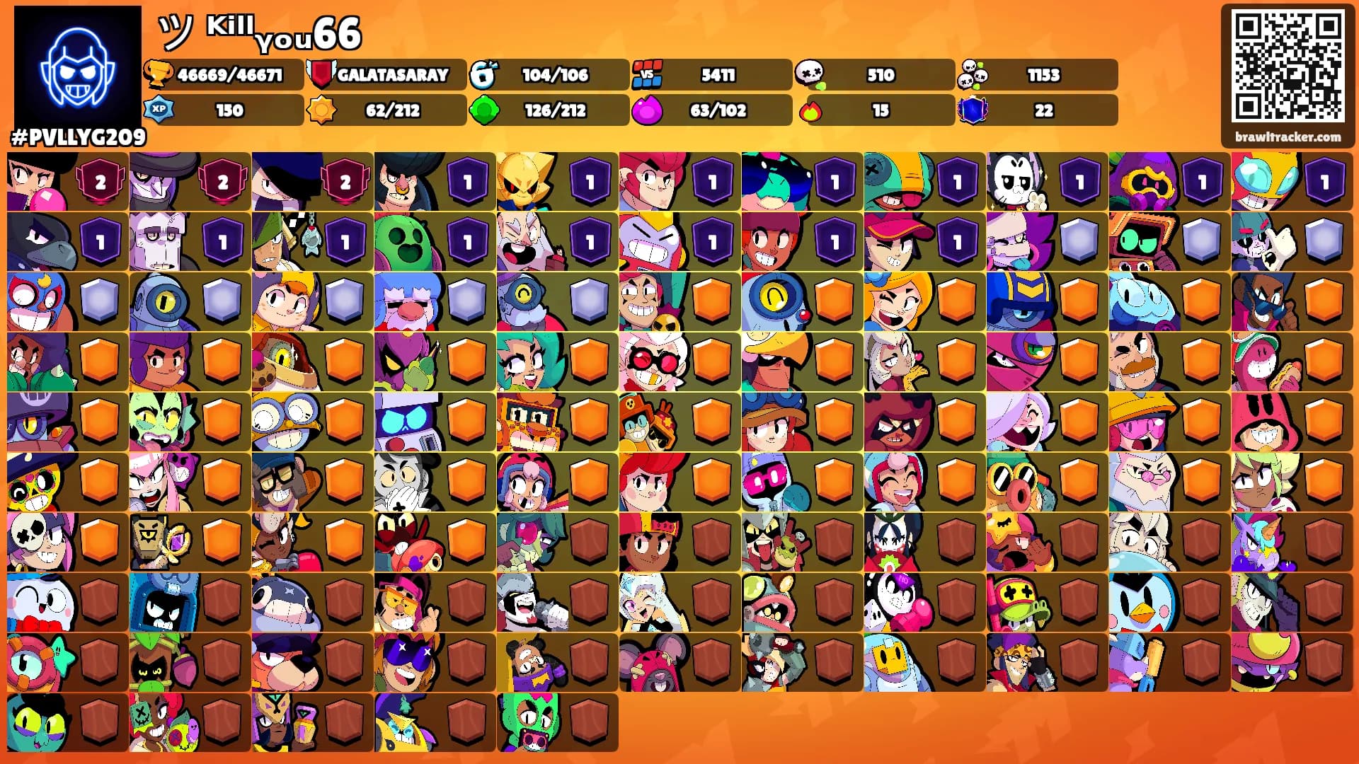ツ ᴷⁱˡˡᵧₒᵤ66's Ranks