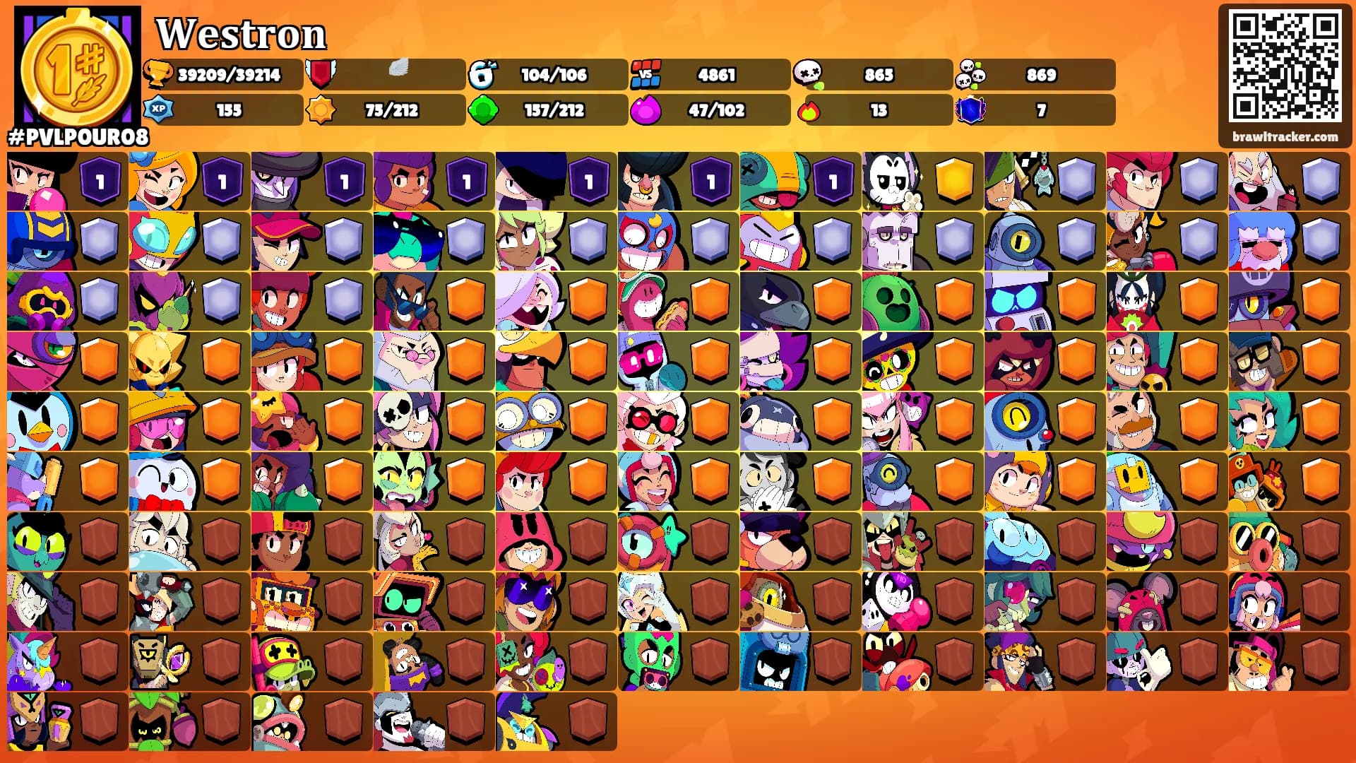 𝐖𝐞𝐬𝐭𝐫𝐨𝐧's Ranks