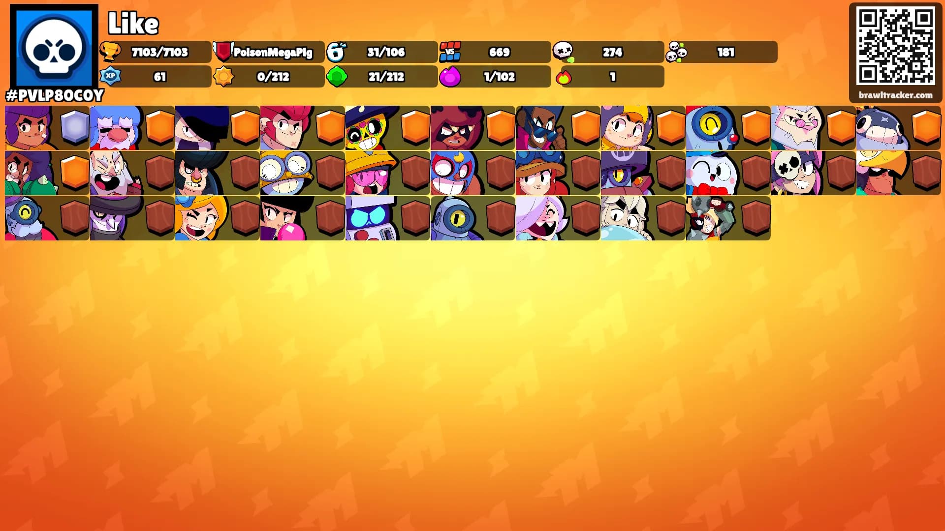 Like's Ranks
