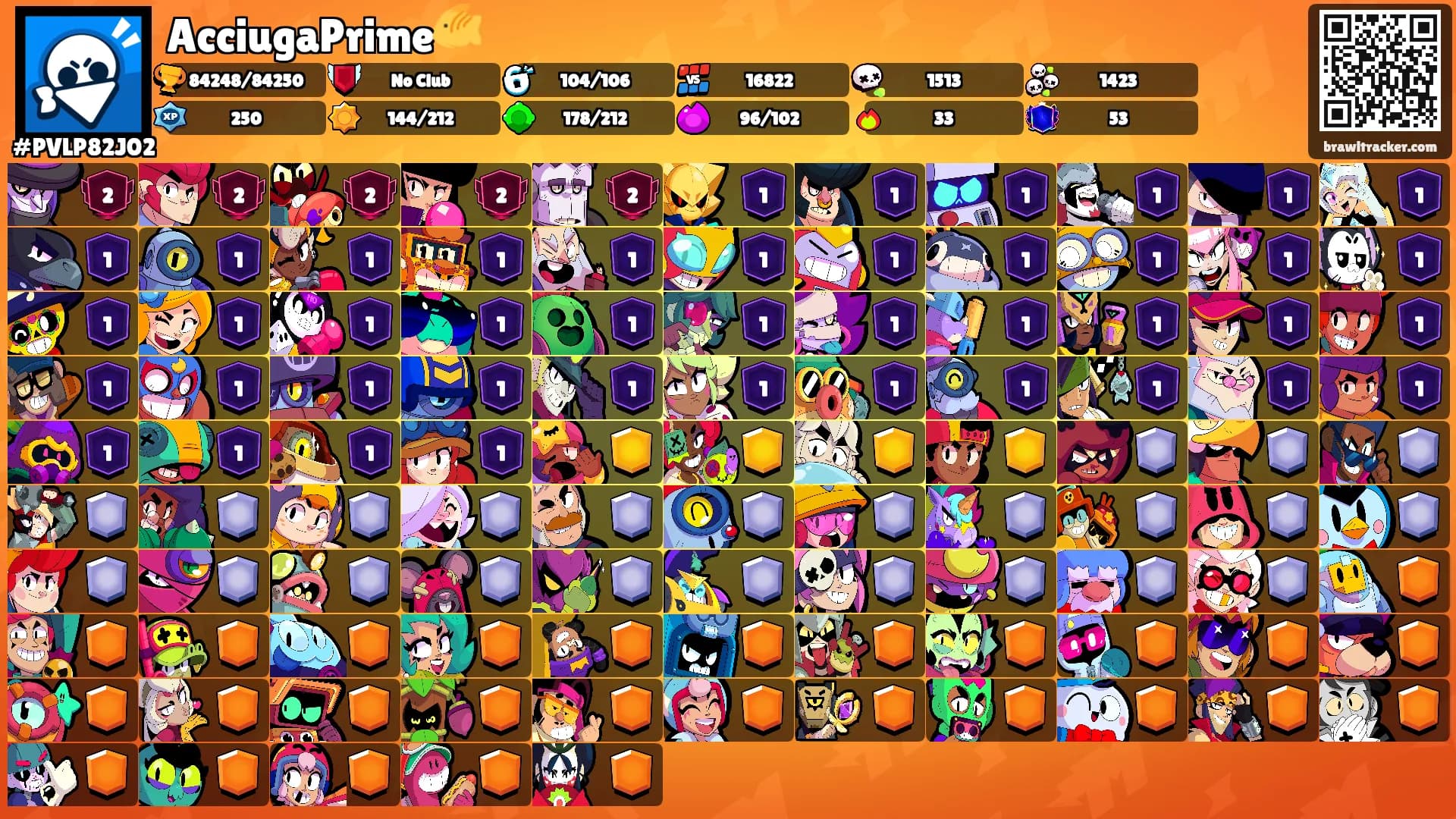 AcciugaPrime🐠's Ranks