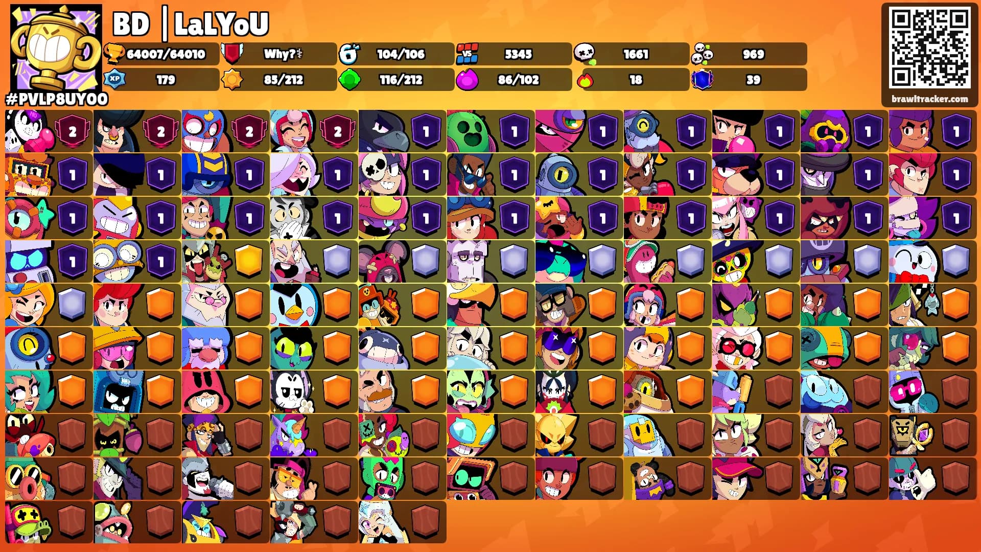 BD |LaLYoU's Ranks
