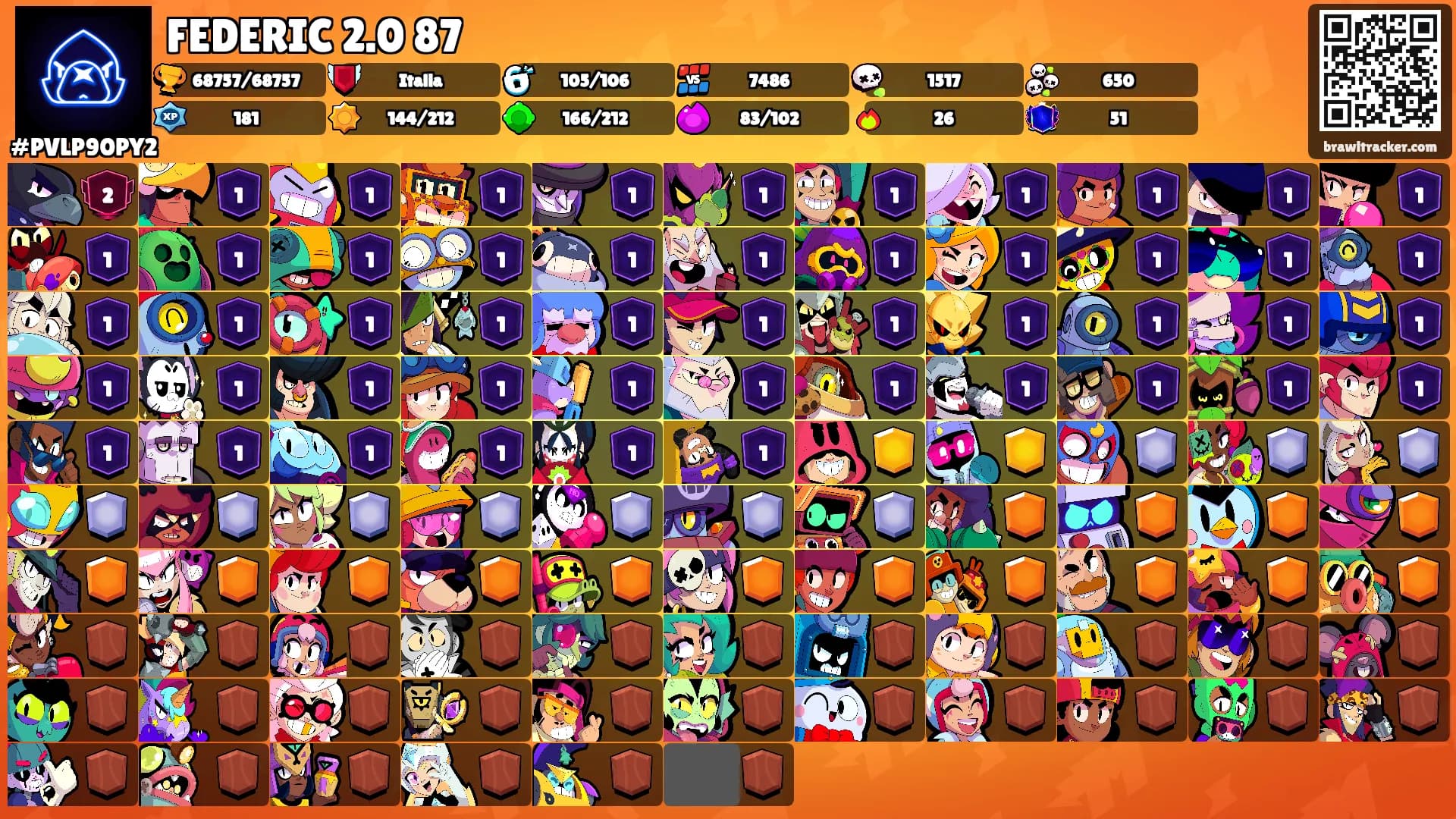 FEDERIC 2.0 87's Ranks