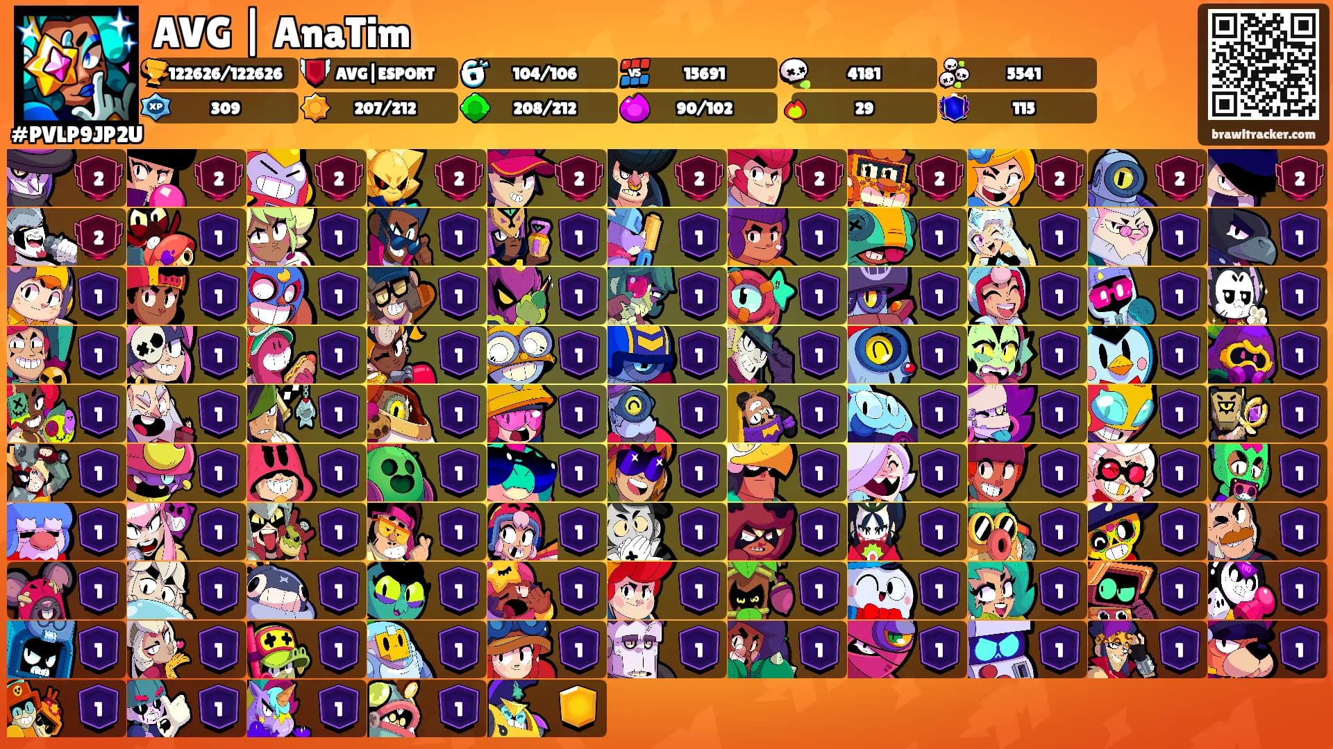 AVG | AnaTim's Ranks