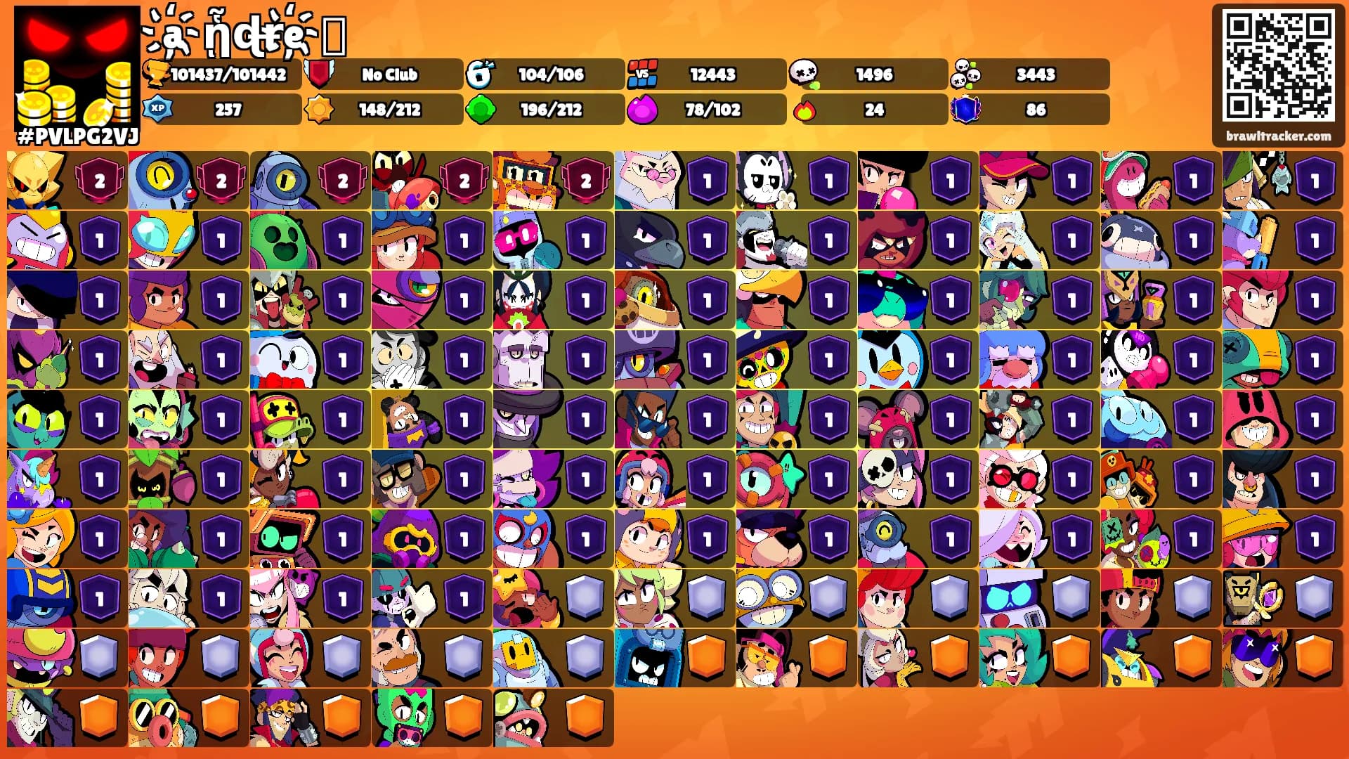 ⟊a҉ᾗɖr̶e҉⟊'s Ranks