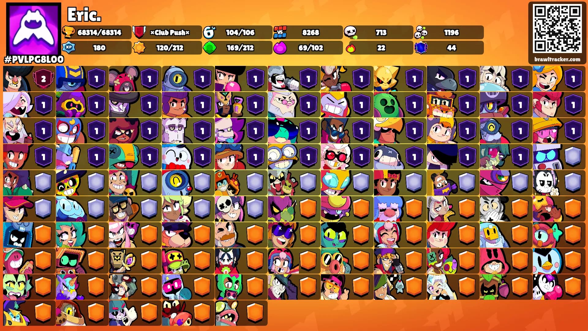 Eric.'s Ranks