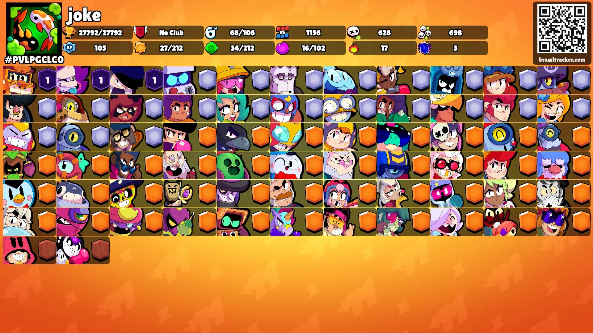 joke's Ranks
