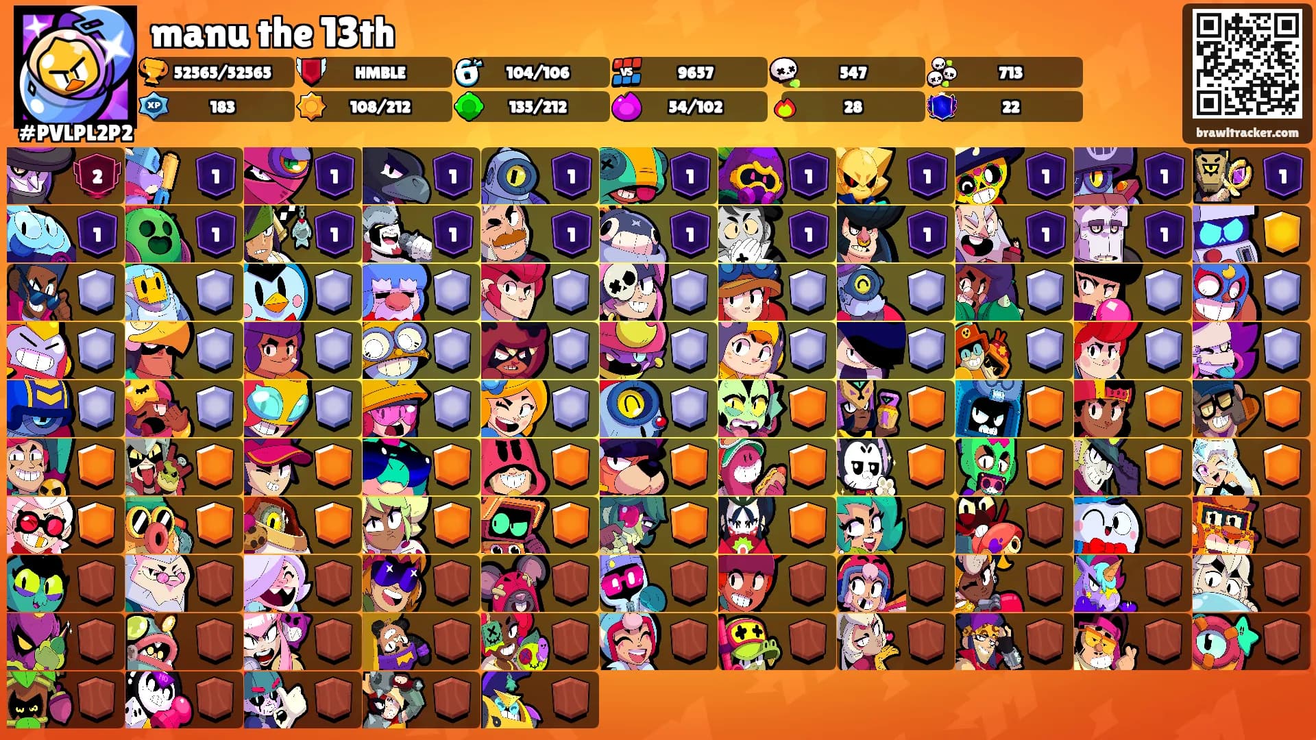 manu the 13th's Ranks