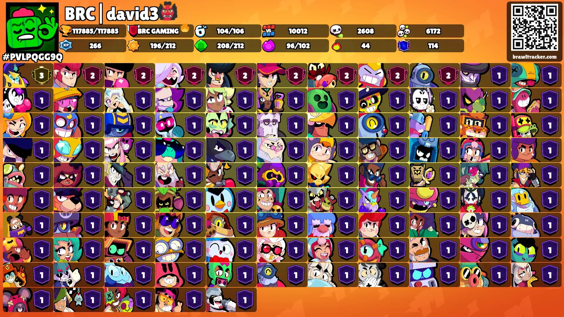 BRC|david3👹's Ranks