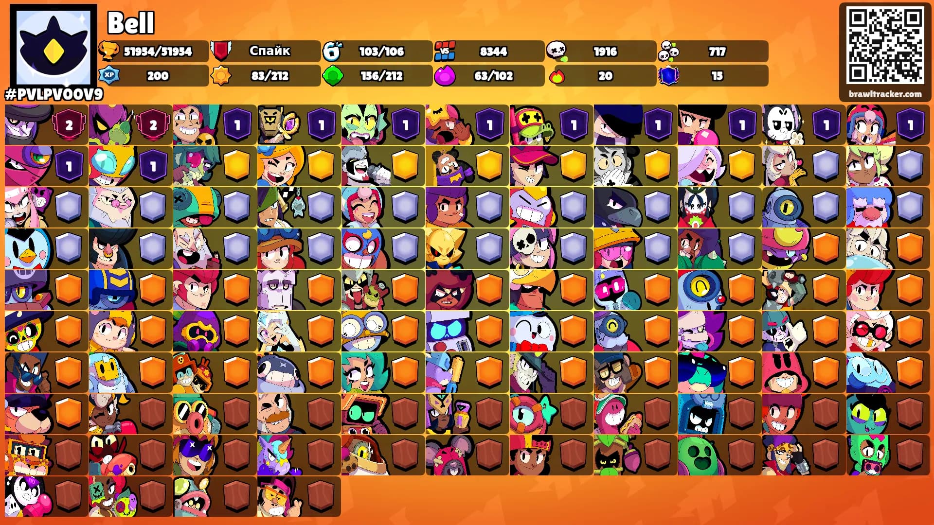 Bell's Ranks
