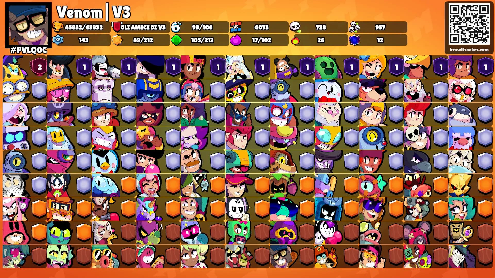 Venom|V3's Ranks