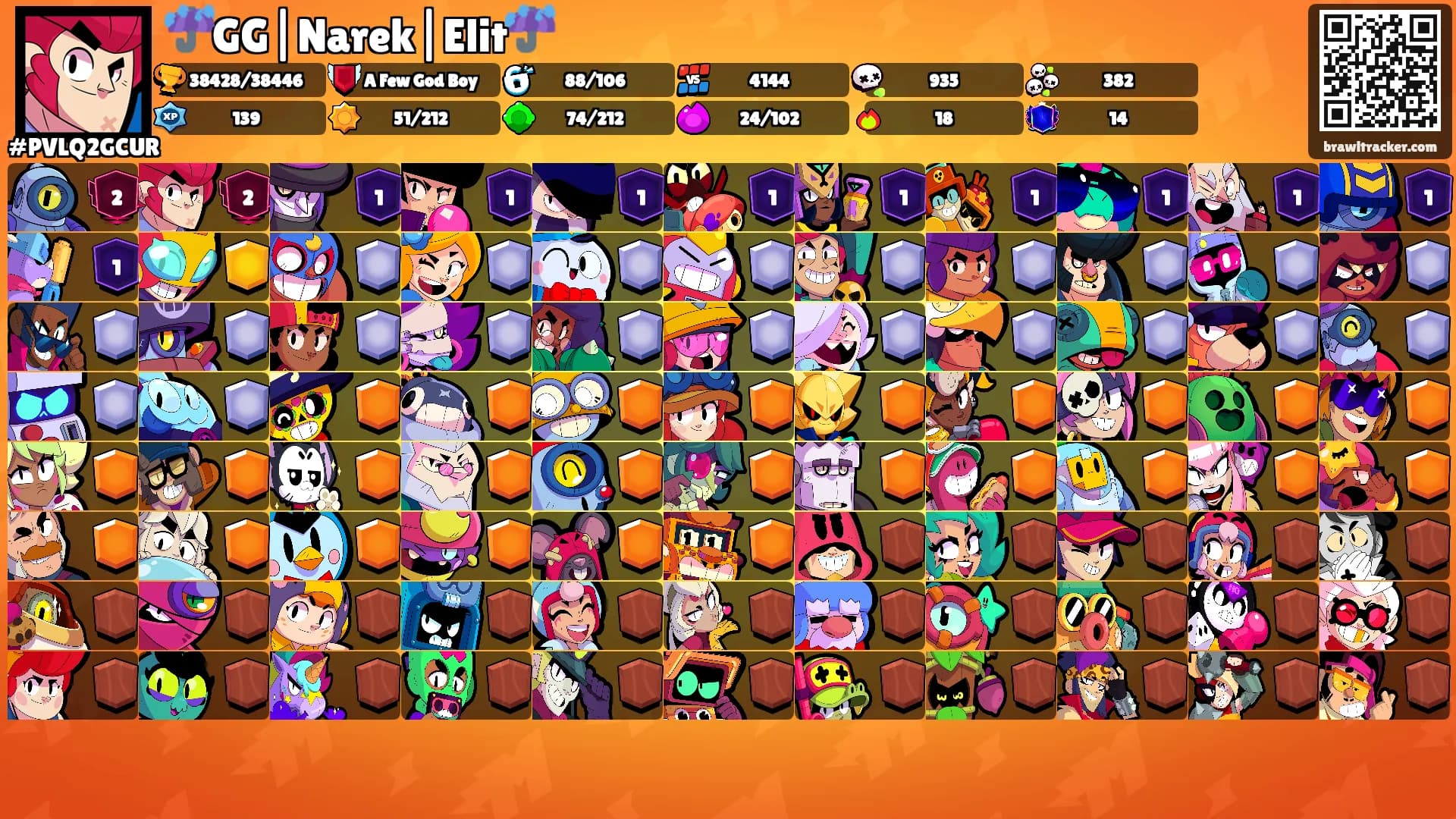 ☔GG|Narek|Elit☔'s Ranks