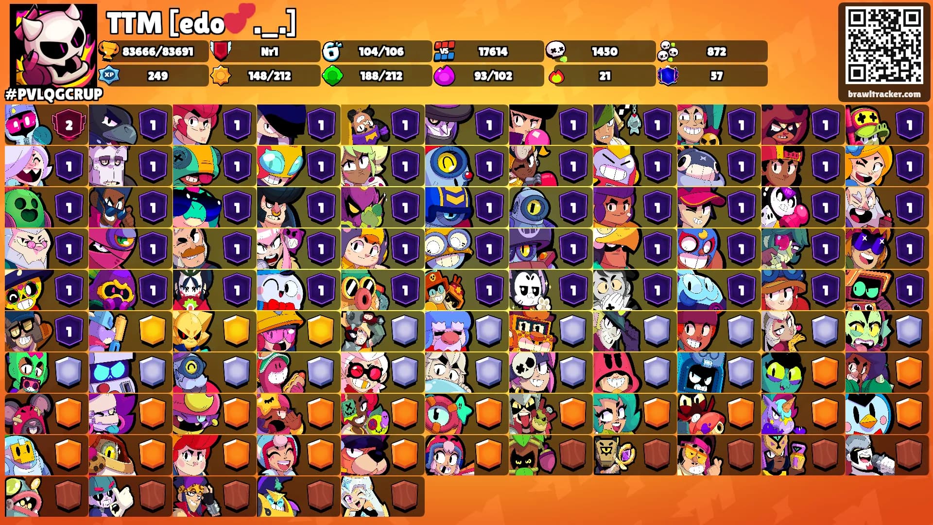 TTM [edo💕._.]'s Ranks