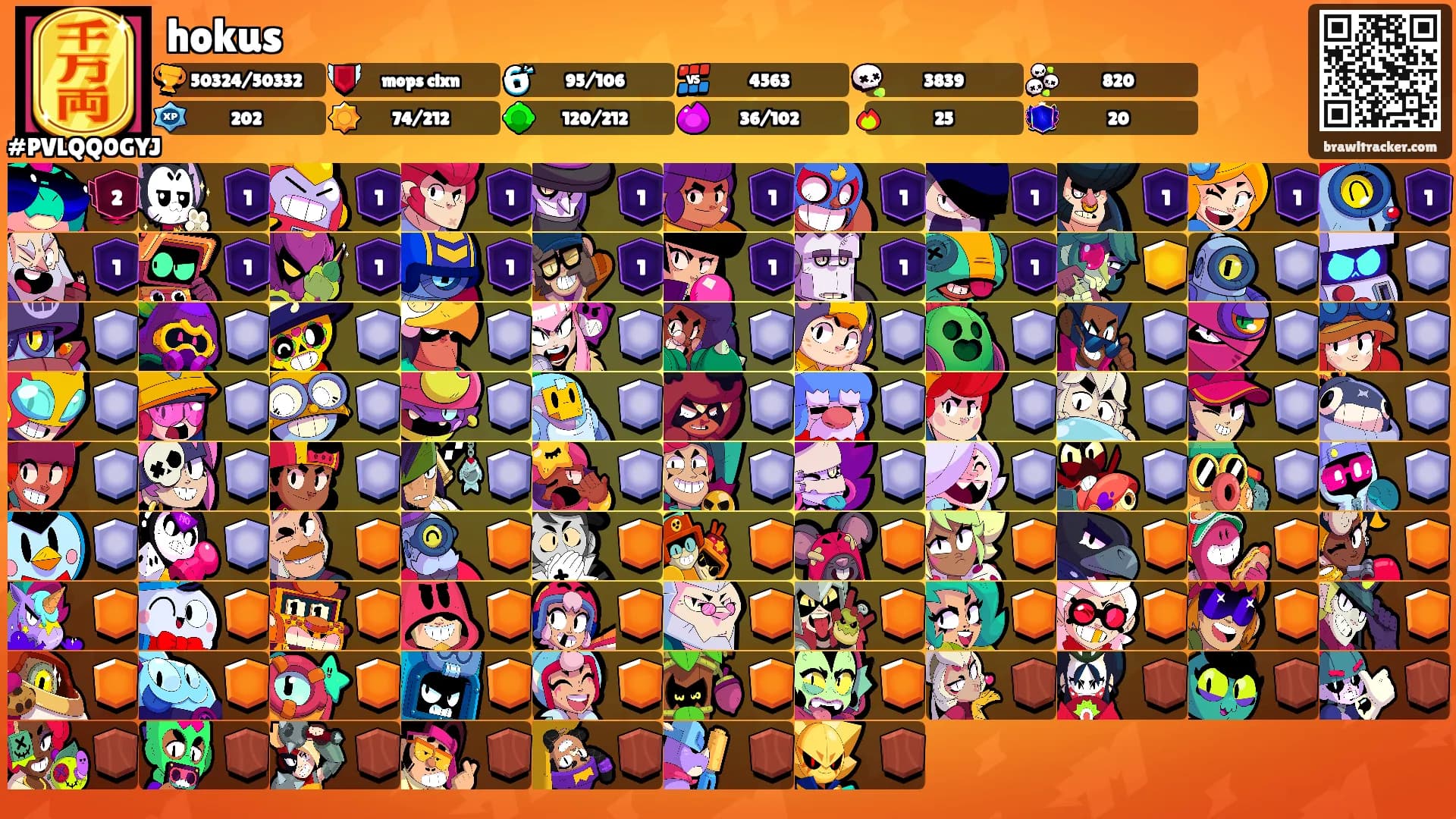 hokus's Ranks