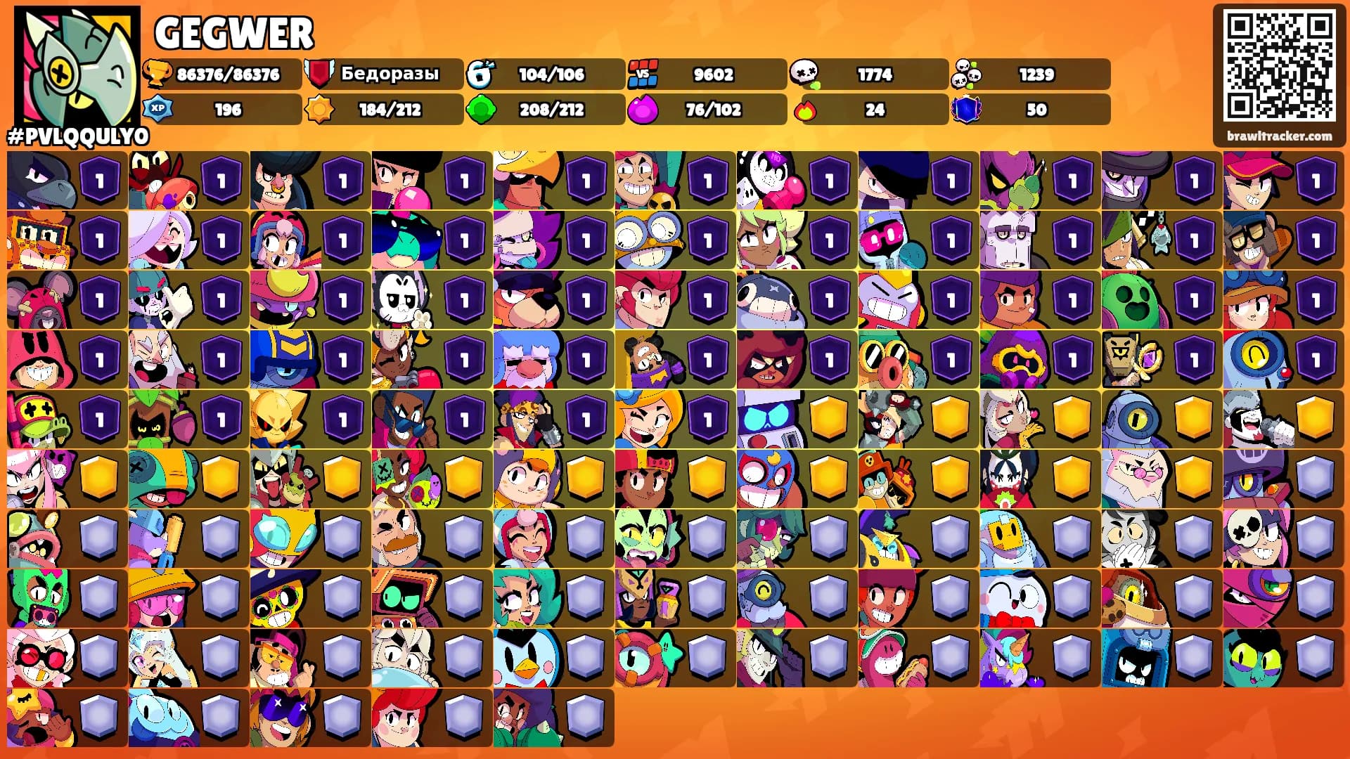 GEGWER's Ranks