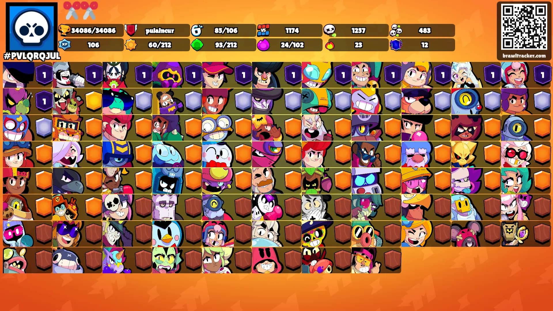 ✂️✂️'s Ranks