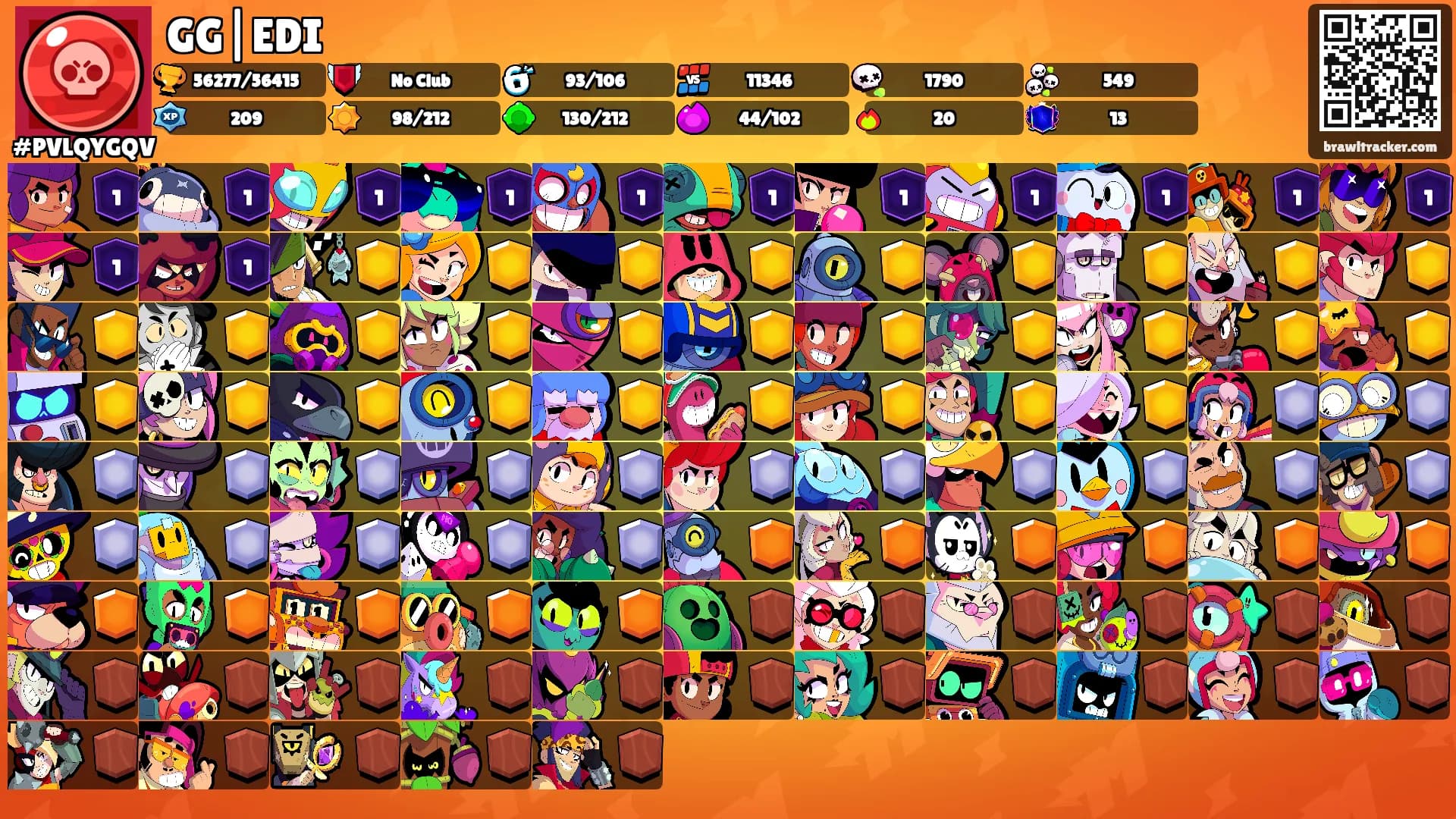 GG|EDI's Ranks
