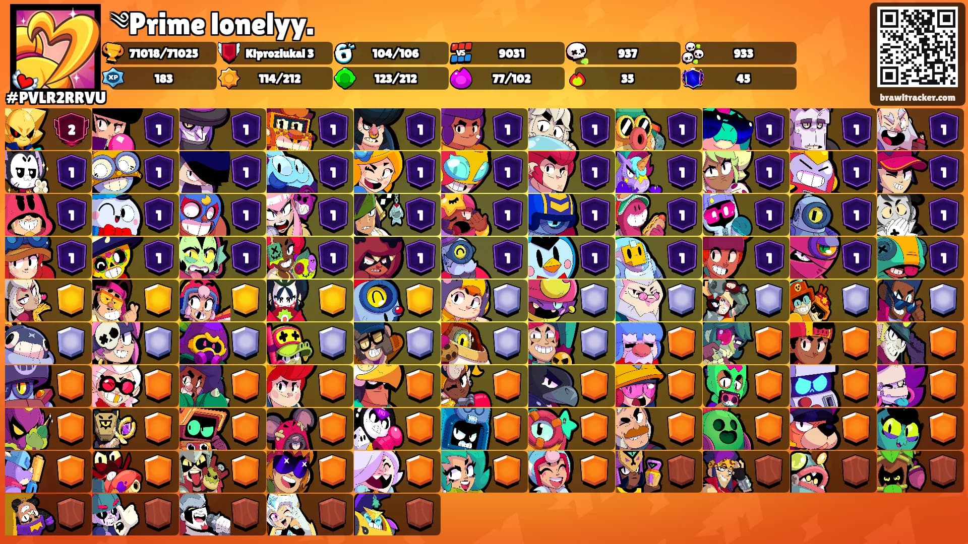 ༄Prime lonelyy.'s Ranks