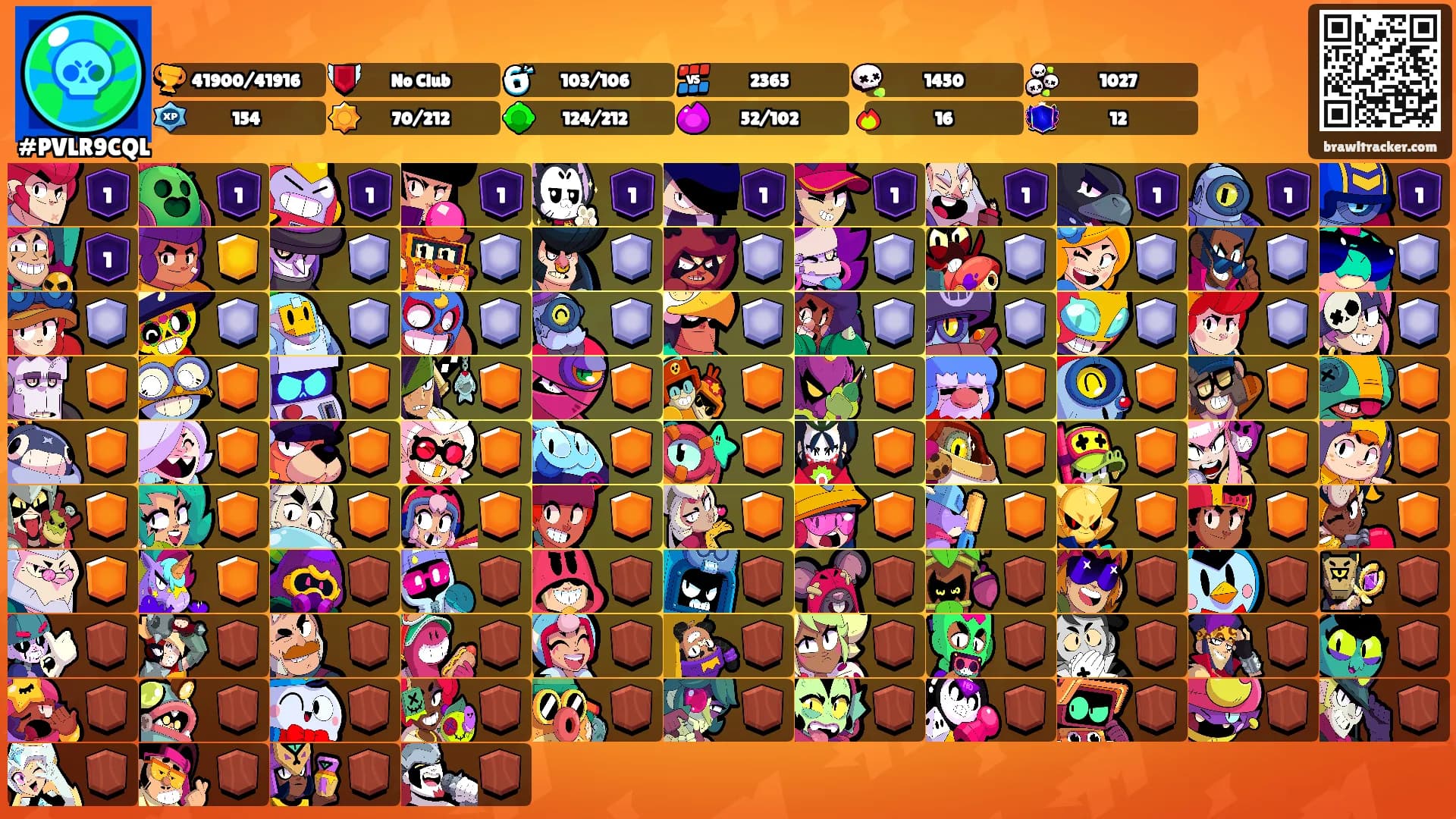 ㅤㅤㅤㅤ's Ranks