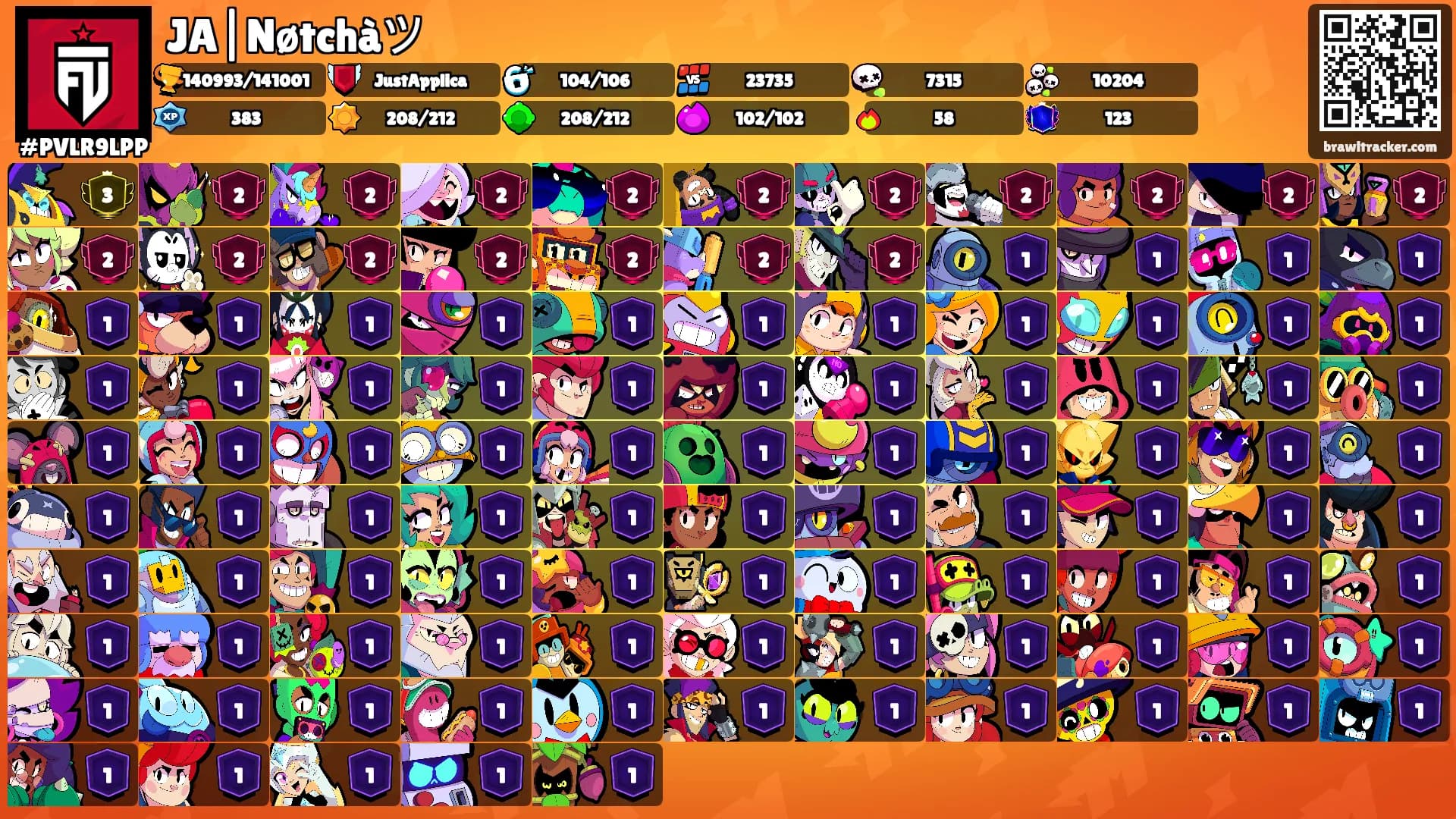 JA|Nøtchàツ's Ranks