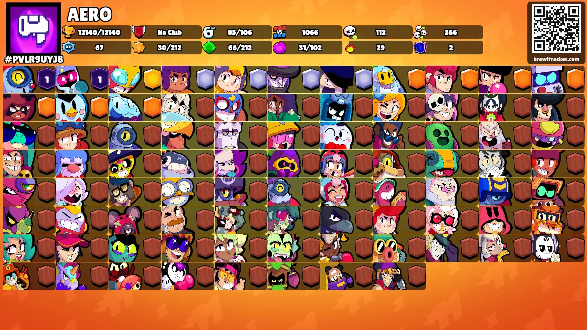 AERO's Ranks