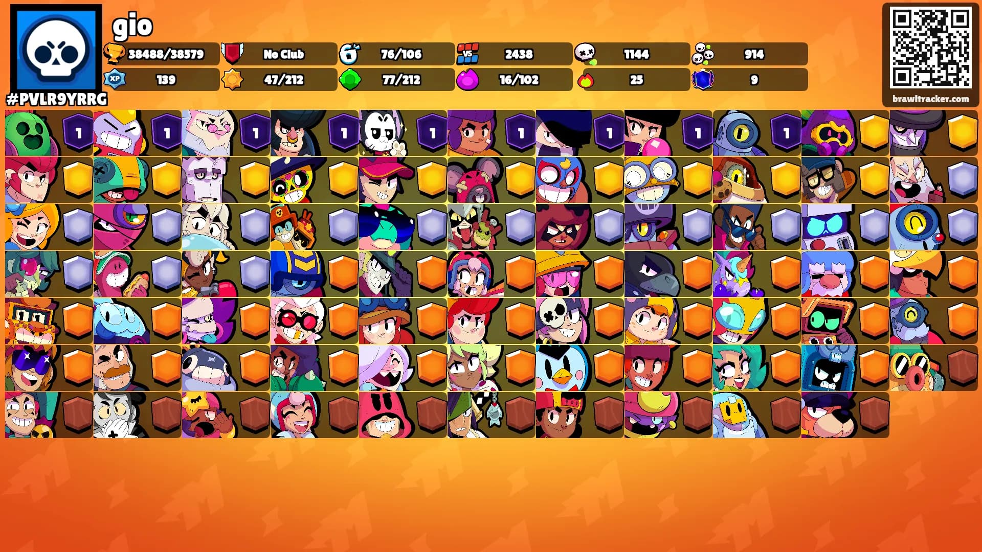 gio's Ranks