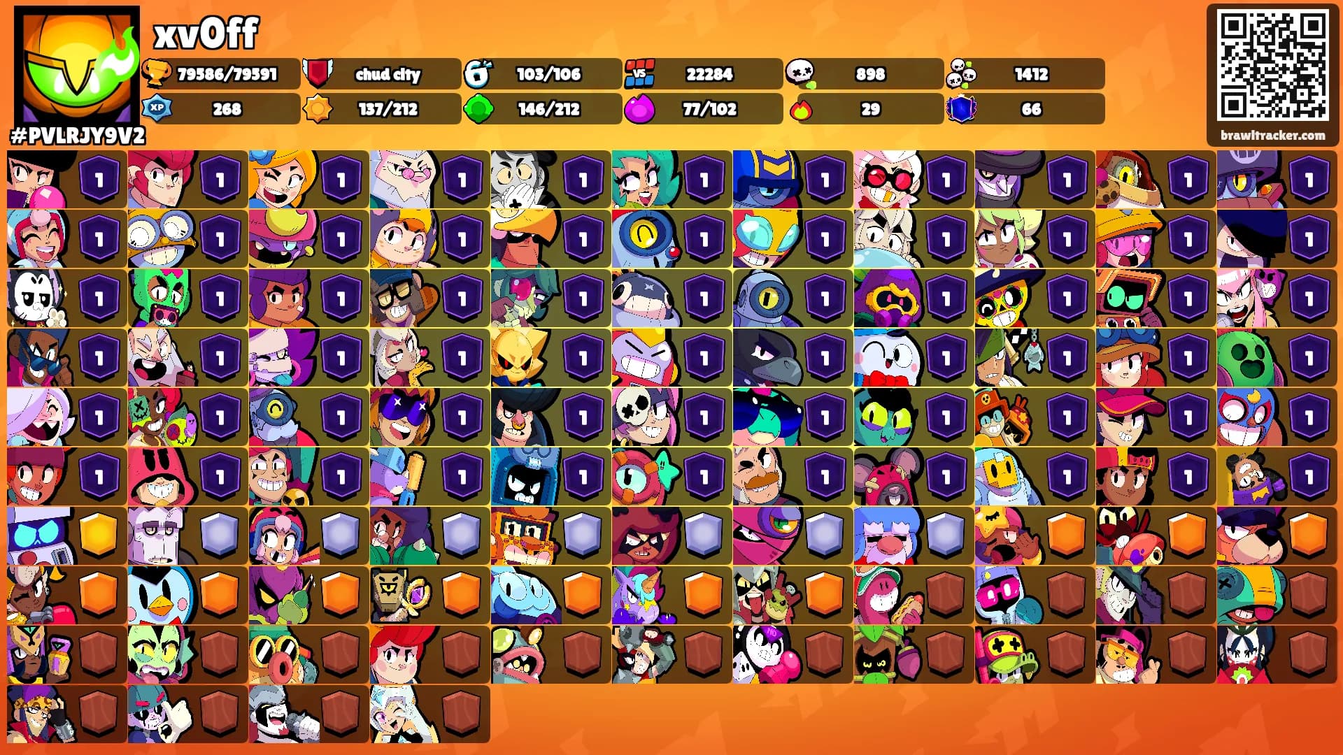xv0ff's Ranks