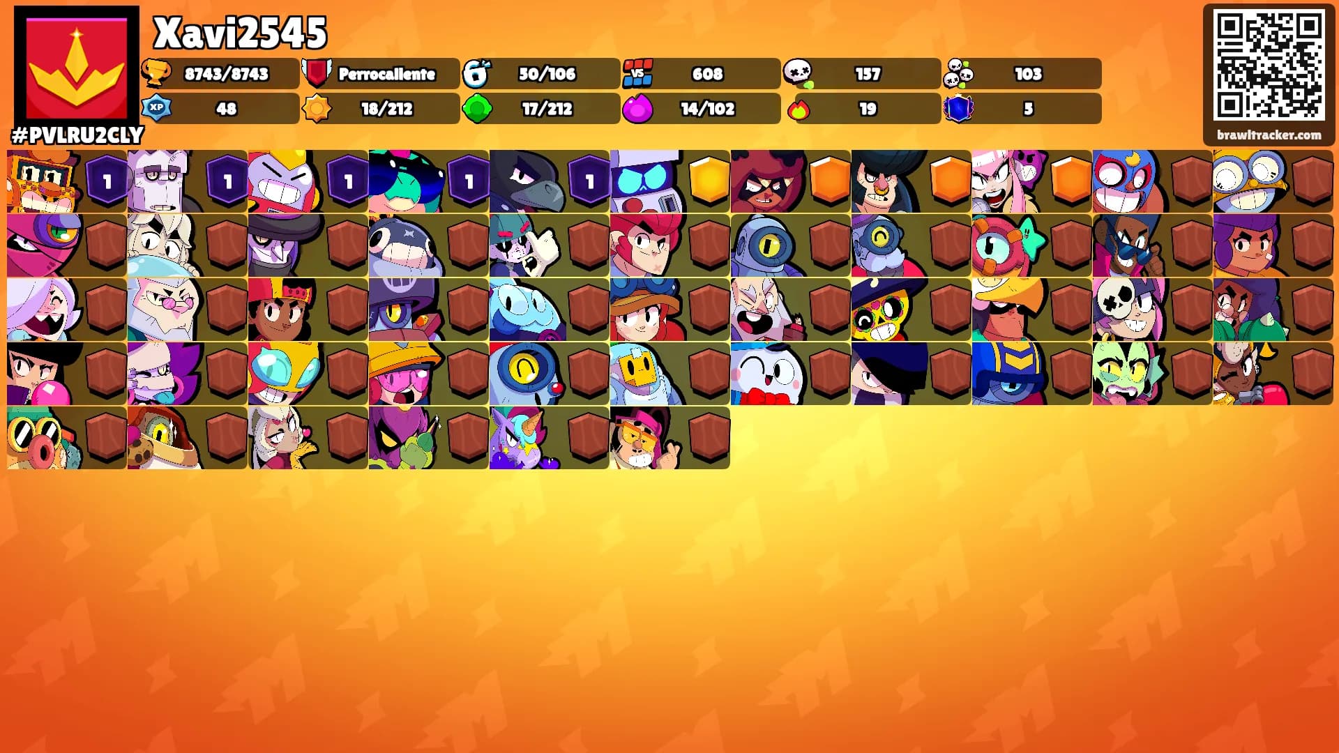 Xavi2545's Ranks