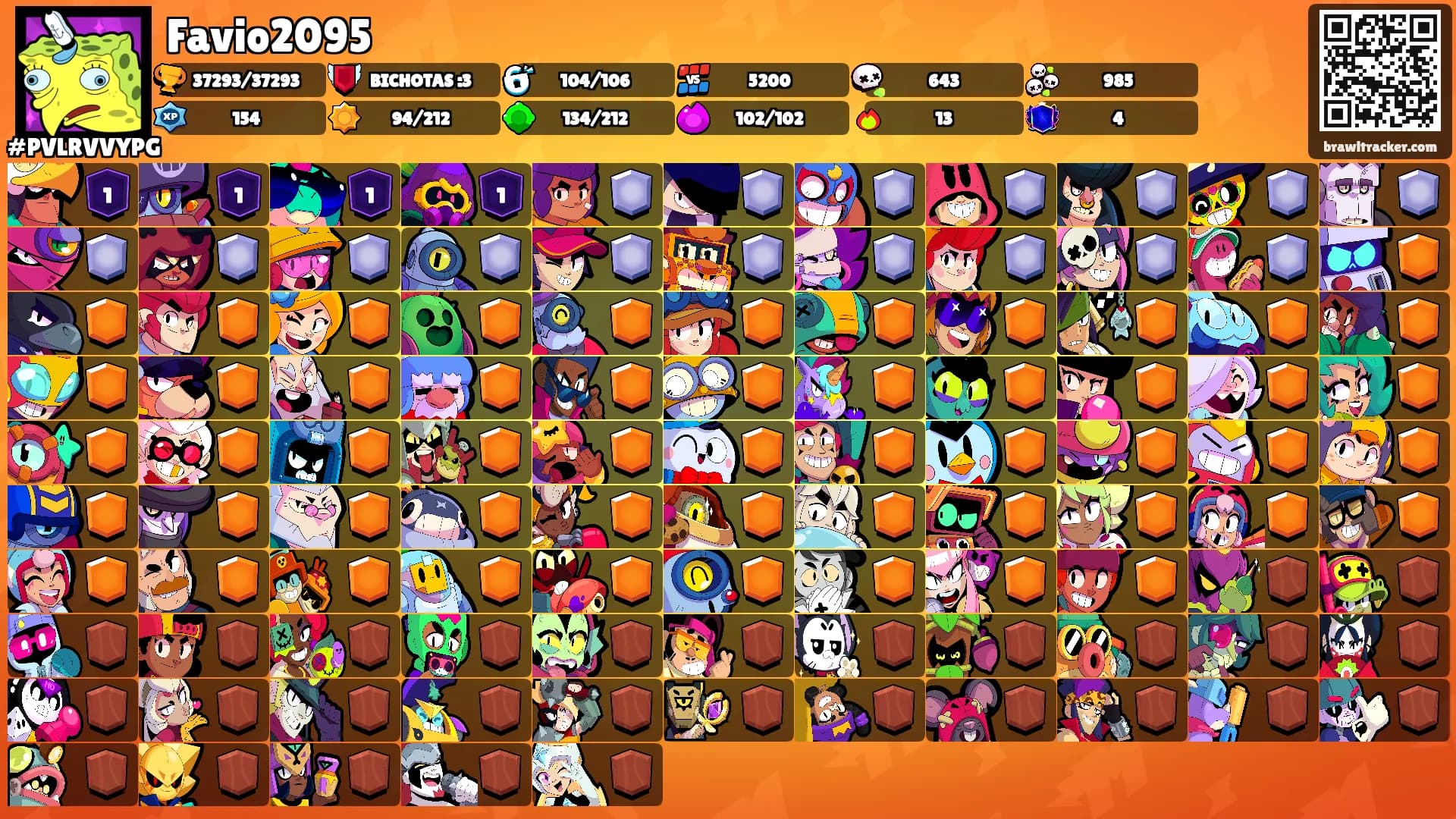 Favio2095's Ranks