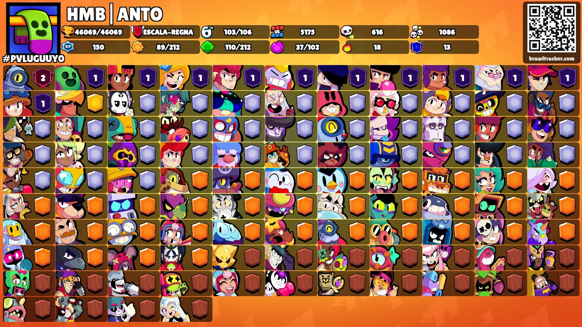 HMB|ANTO's Ranks