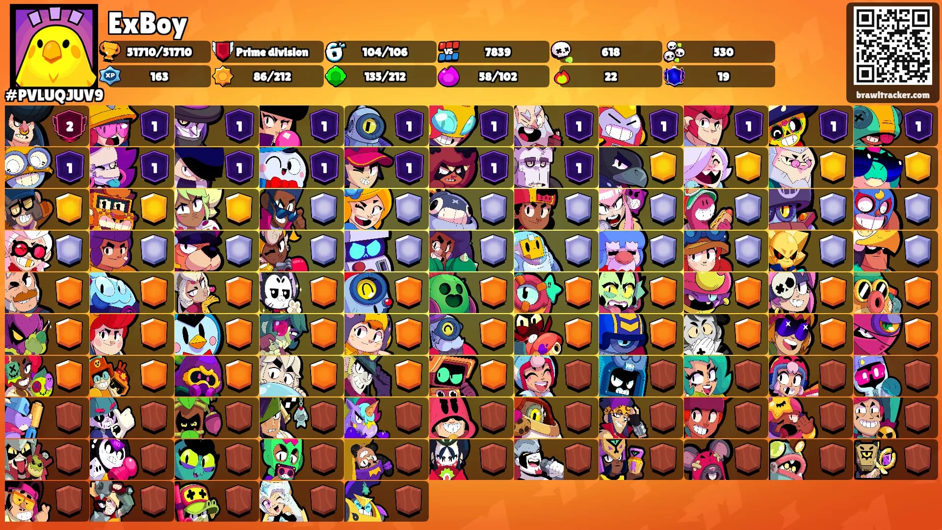 ExBoy's Ranks