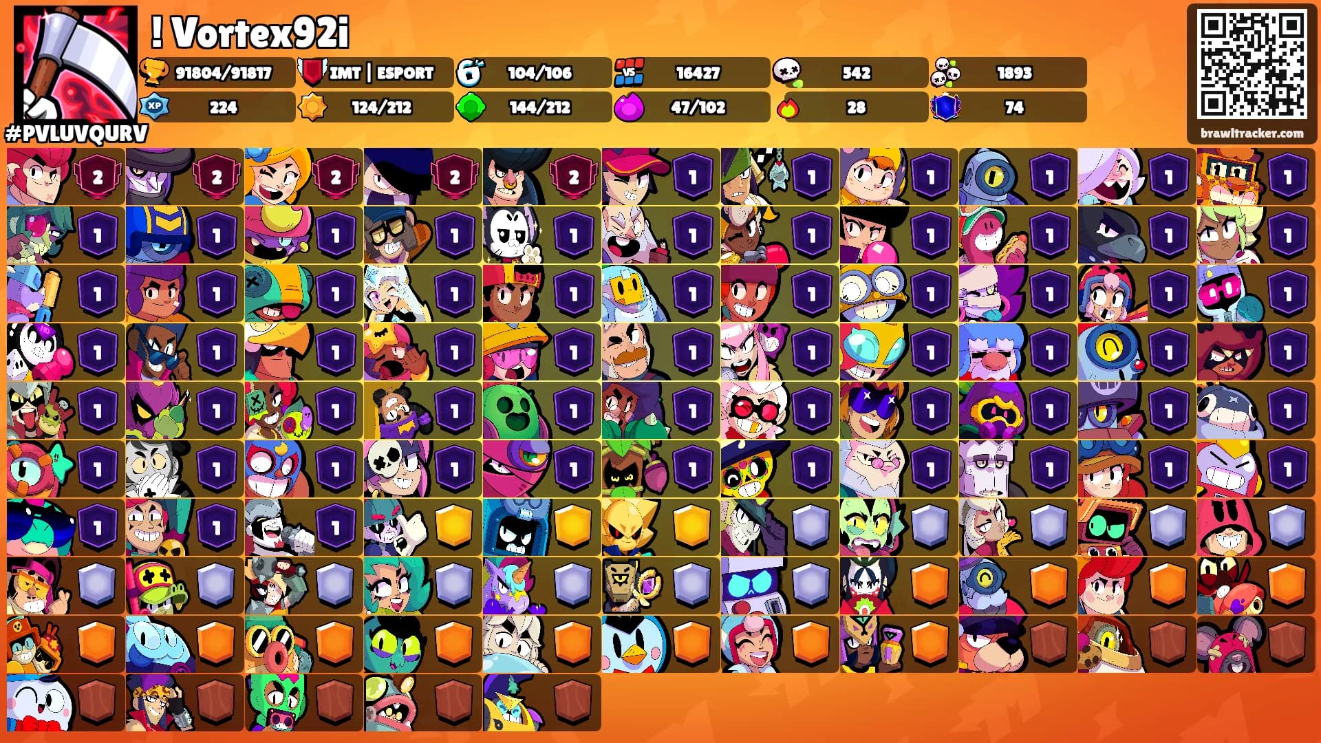 ! Vortex92i's Ranks