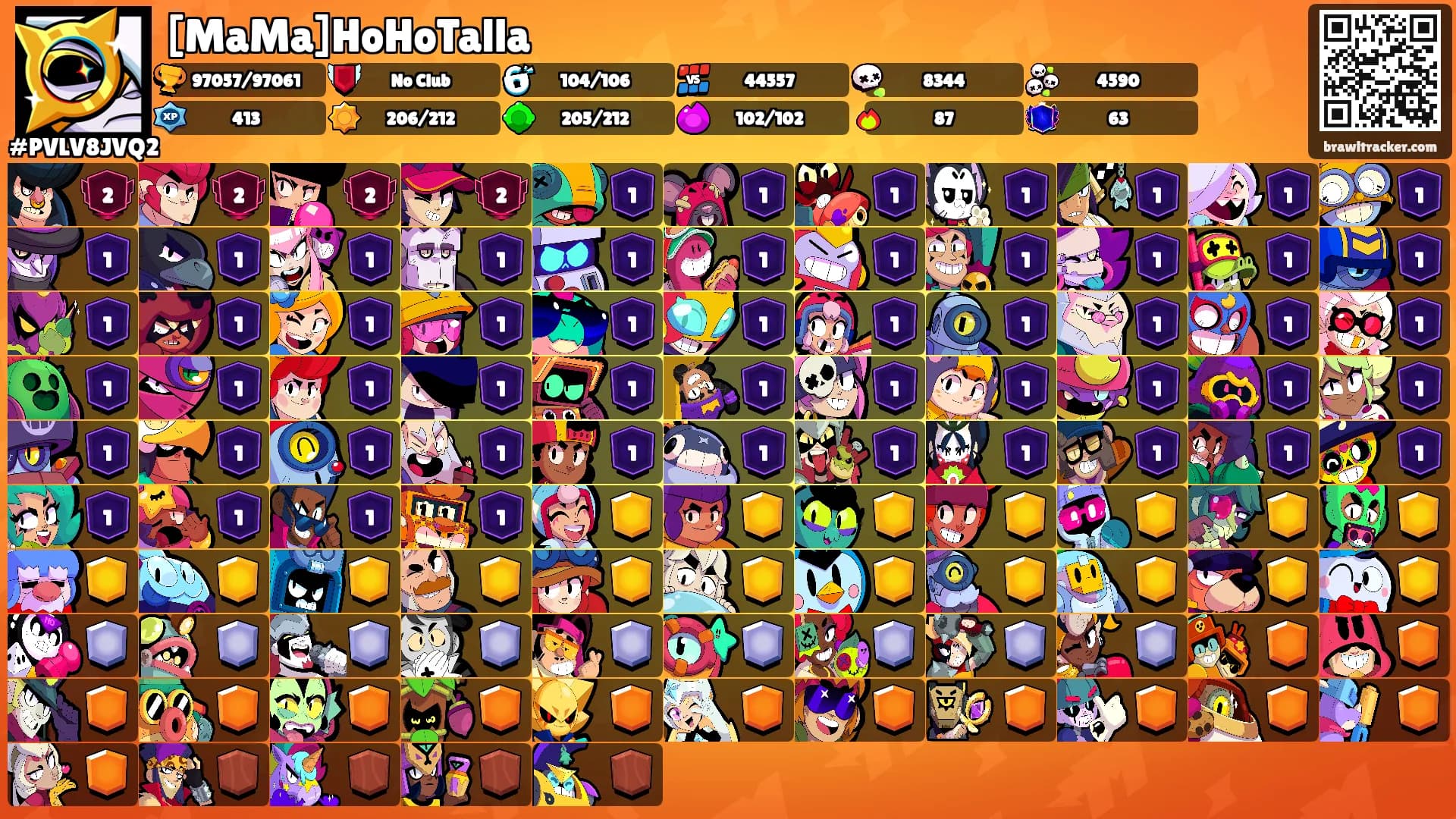 [MaMa]HoHoTalla's Ranks