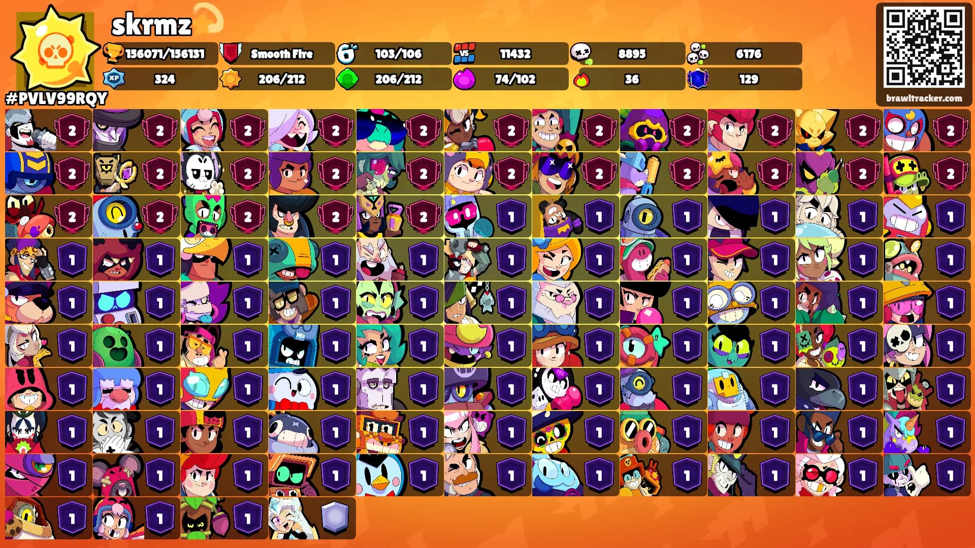 skrmz💫's Ranks