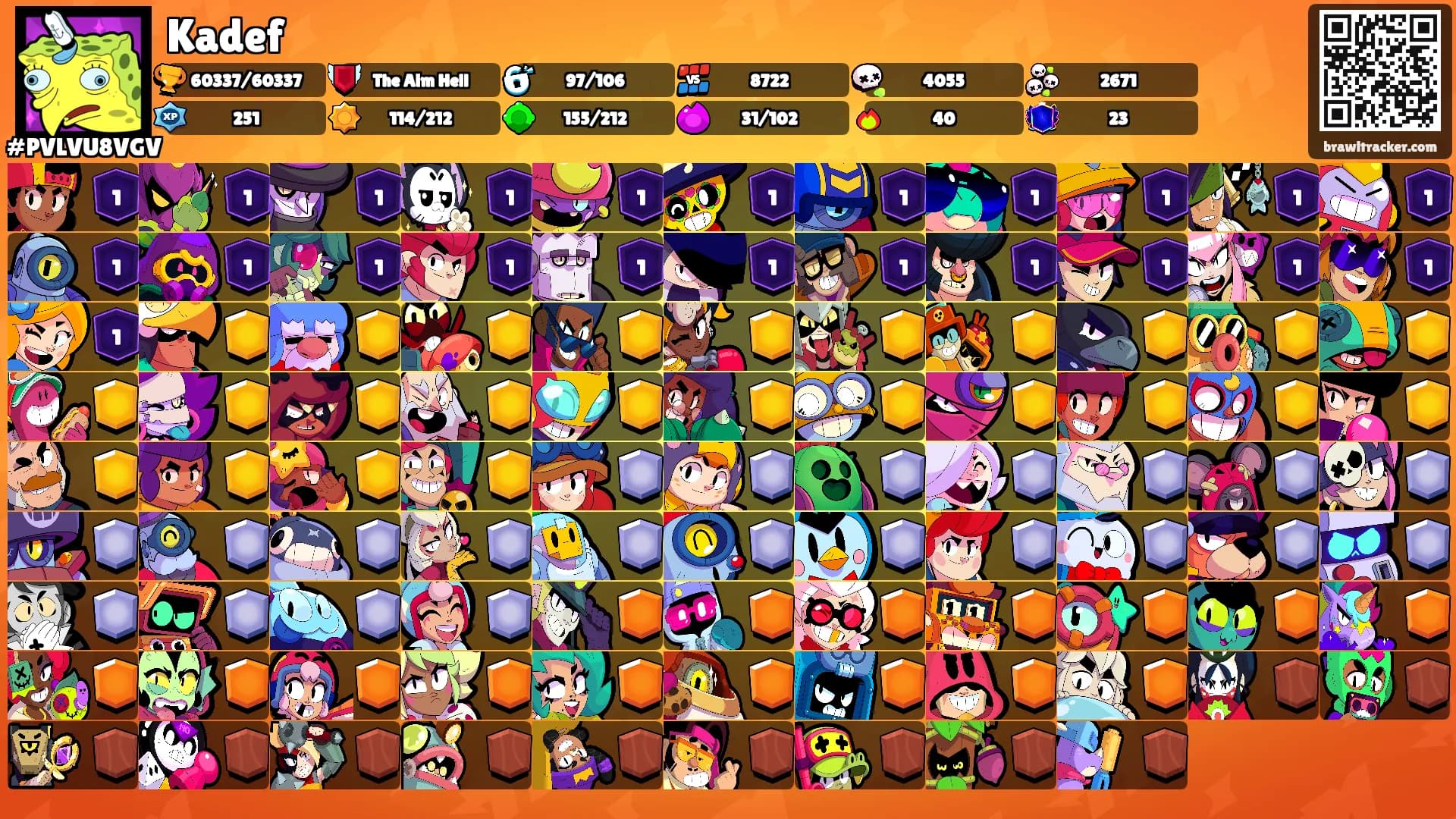 Kadef's Ranks